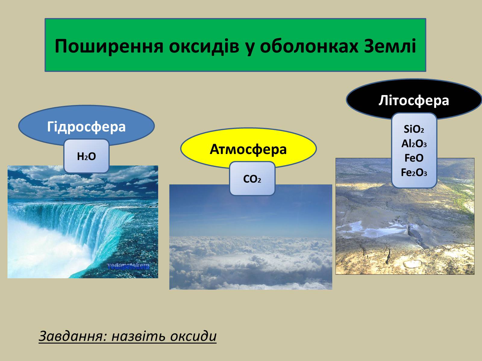 Презентація на тему «Поширення оксидів у оболонках Землі» - Слайд #2 Презентація на тему «Поширення оксидів у оболонках Землі» - Слайд #2
