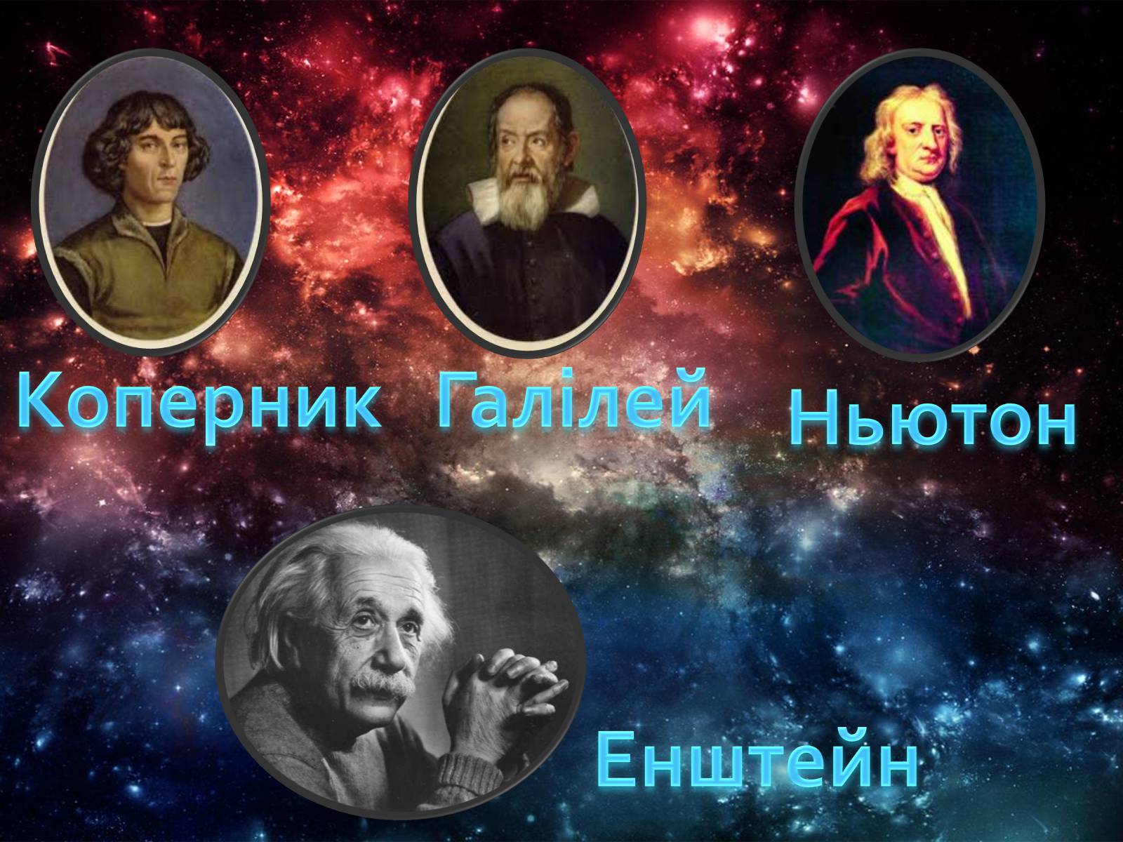 Презентація на тему «Астрономія і астрологія. Значення астрономії в житті людини» - Слайд #12 Презентація на тему «Астрономія і астрологія. Значення астрономії в житті людини» - Слайд #12