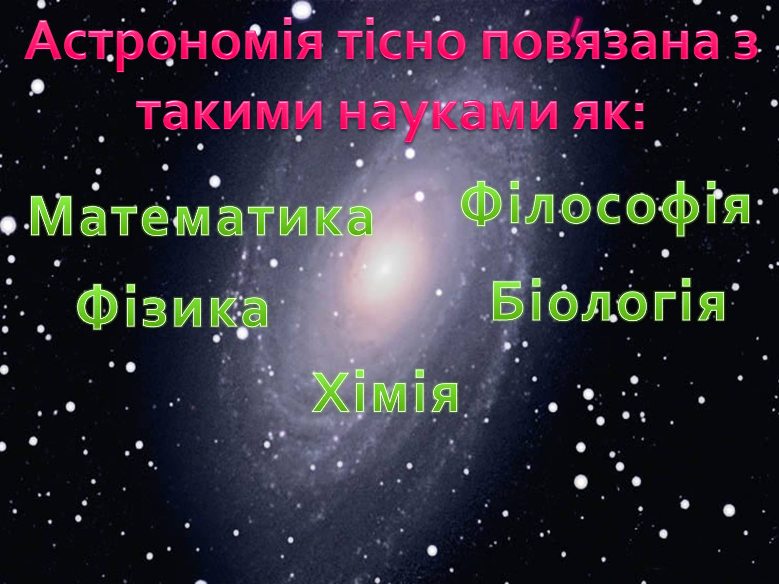 Презентація на тему «Астрономія і астрологія. Значення астрономії в житті людини» - Слайд #7 Презентація на тему «Астрономія і астрологія. Значення астрономії в житті людини» - Слайд #7
