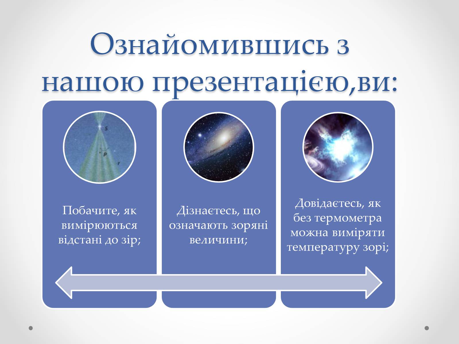 Презентація на тему «Фізичні характеристики зір» (варіант 3) - Слайд #2 Презентація на тему «Фізичні характеристики зір» (варіант 3) - Слайд #2