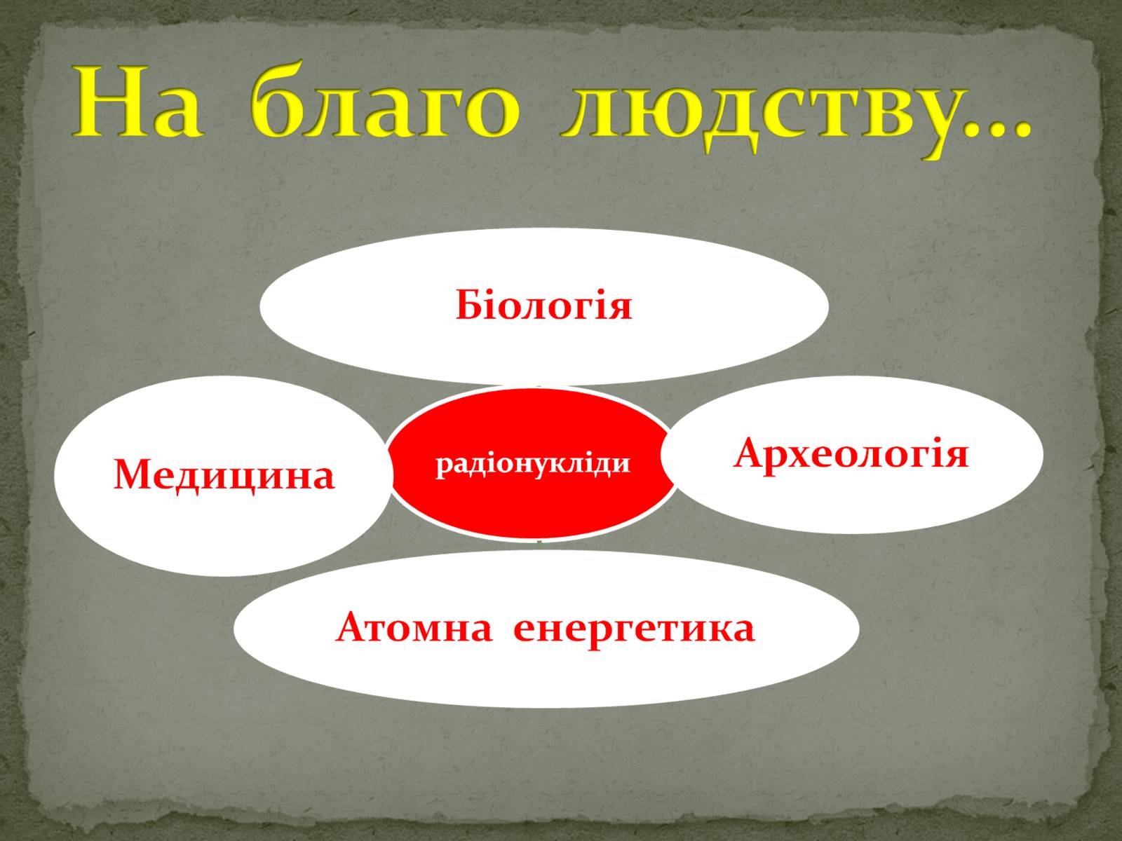Презентація на тему «Ізотопи» - Слайд #14 Презентація на тему «Ізотопи» - Слайд #14