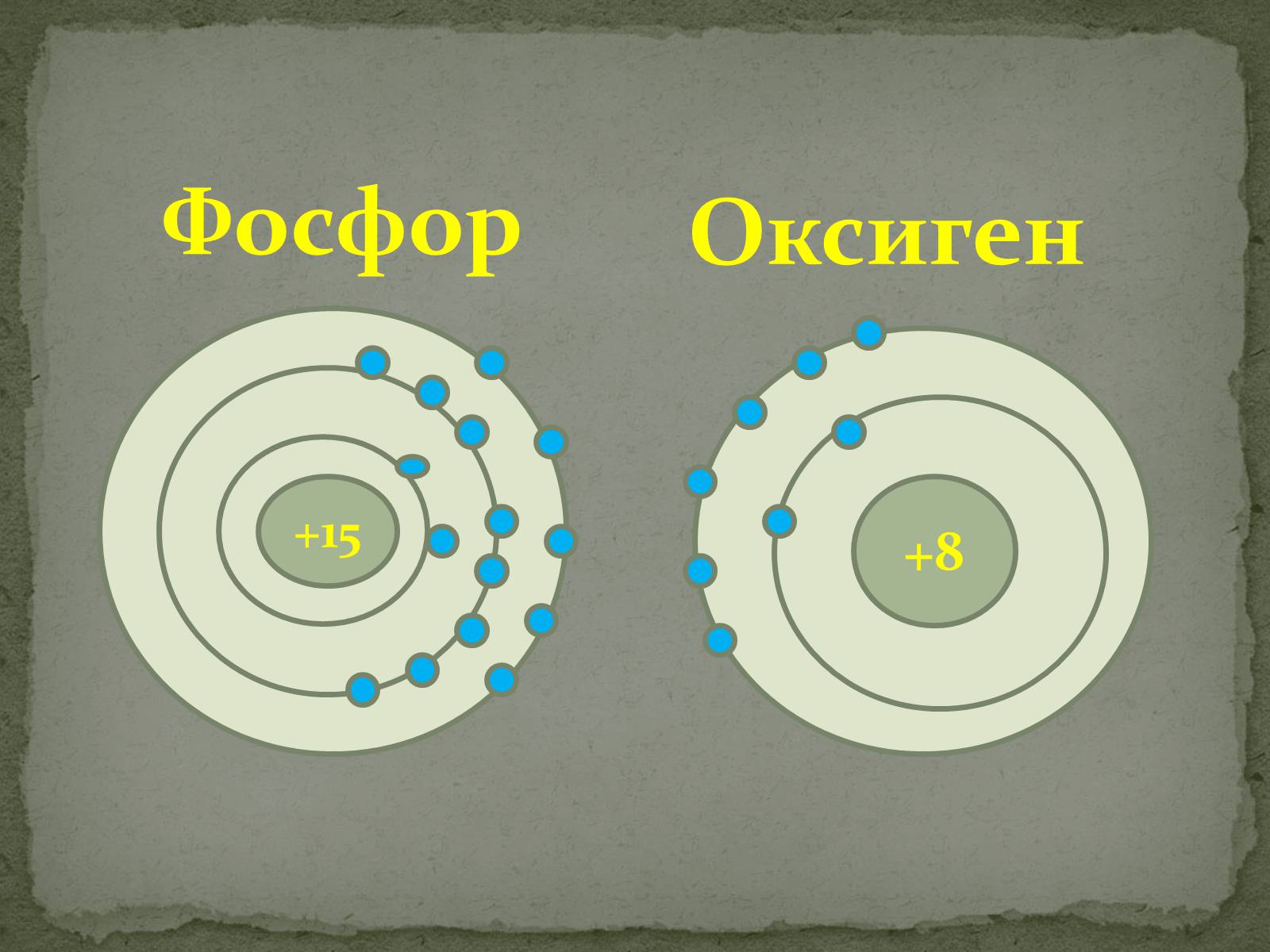 Презентація на тему «Ізотопи» - Слайд #3 Презентація на тему «Ізотопи» - Слайд #3