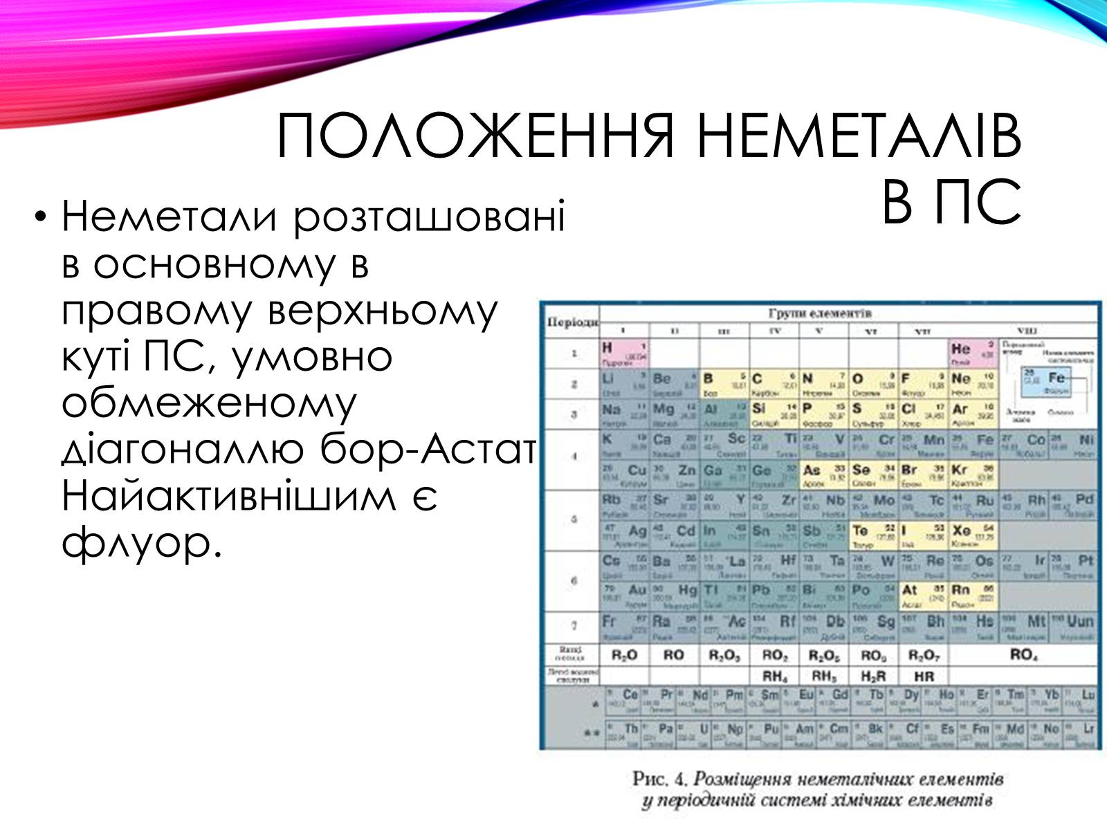 Презентація на тему «Неметалічні елементи» (варіант 1) - Слайд #17 Презентація на тему «Неметалічні елементи» (варіант 1) - Слайд #17