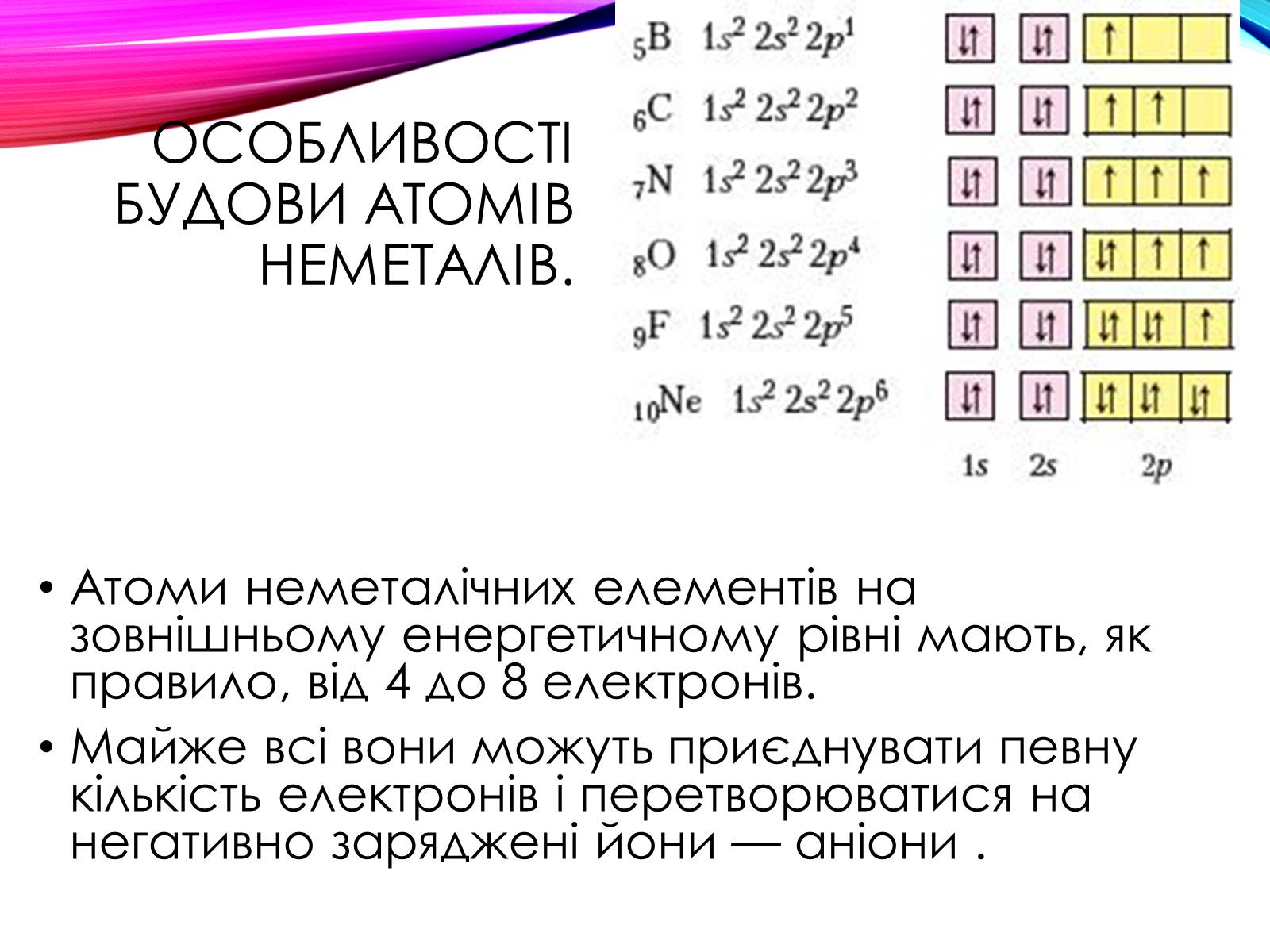 Презентація на тему «Неметалічні елементи» (варіант 1) - Слайд #19 Презентація на тему «Неметалічні елементи» (варіант 1) - Слайд #19