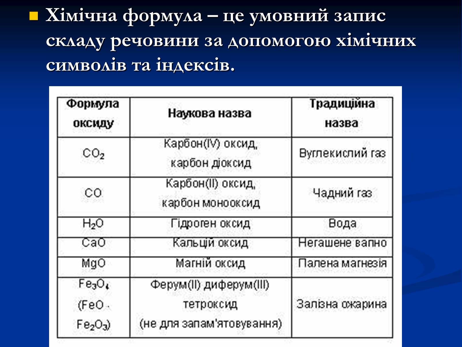Презентація на тему «Прості й складні речовини» - Слайд #19 Презентація на тему «Прості й складні речовини» - Слайд #19