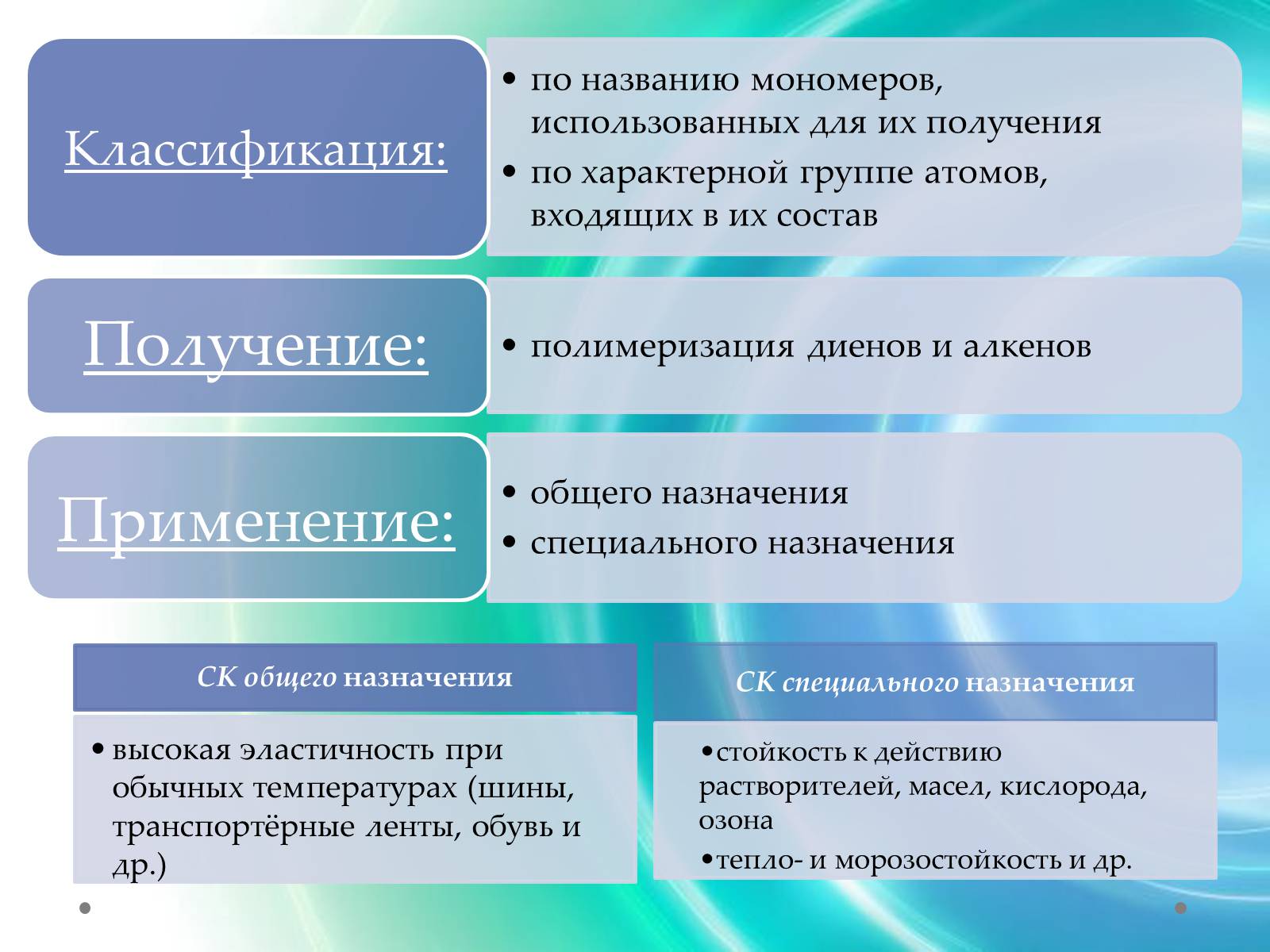 Презентація на тему «Пластмаса» (варіант 7) - Слайд #25 Презентація на тему «Пластмаса» (варіант 7) - Слайд #25
