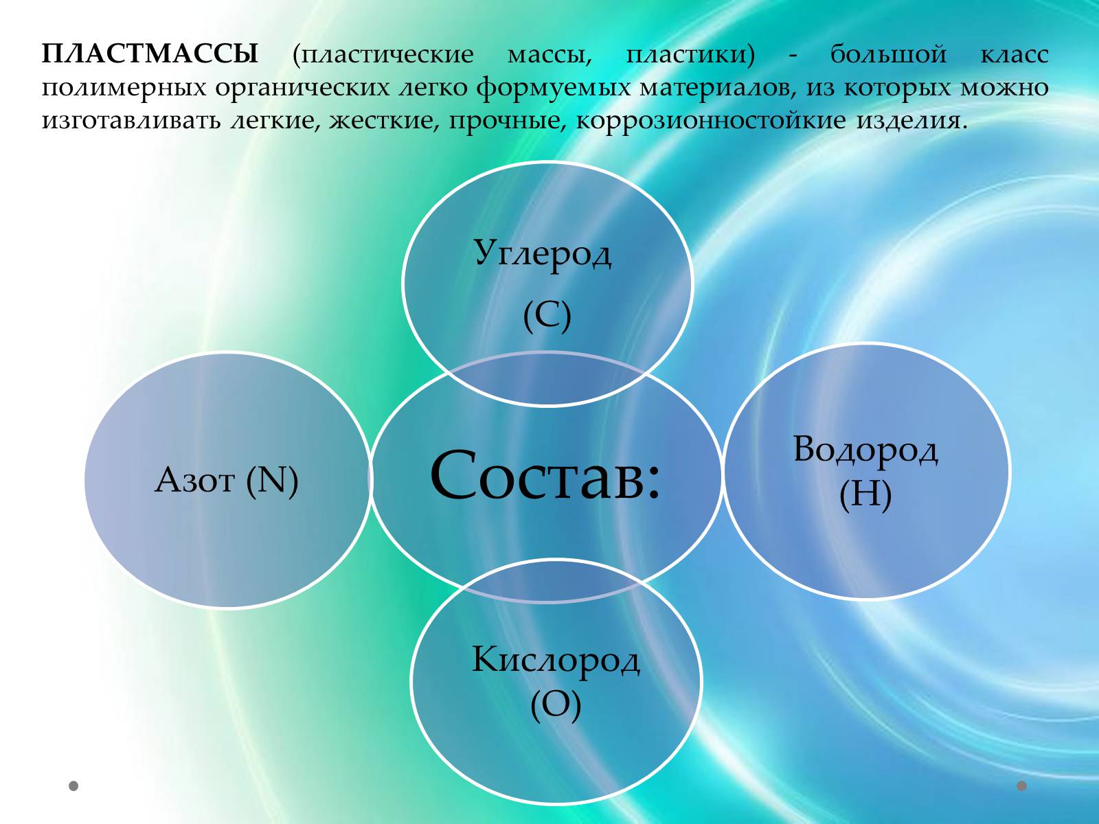 Презентація на тему «Пластмаса» (варіант 7) - Слайд #3 Презентація на тему «Пластмаса» (варіант 7) - Слайд #3
