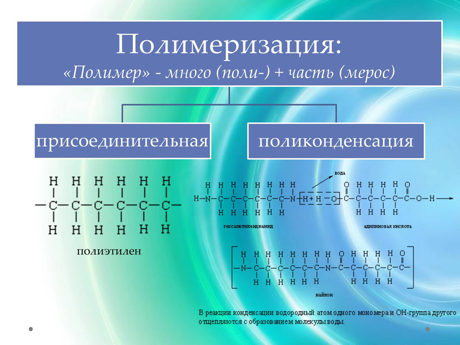 Презентація на тему «Пластмаса» (варіант 7) - Слайд #7 Презентація на тему «Пластмаса» (варіант 7) - Слайд #7
