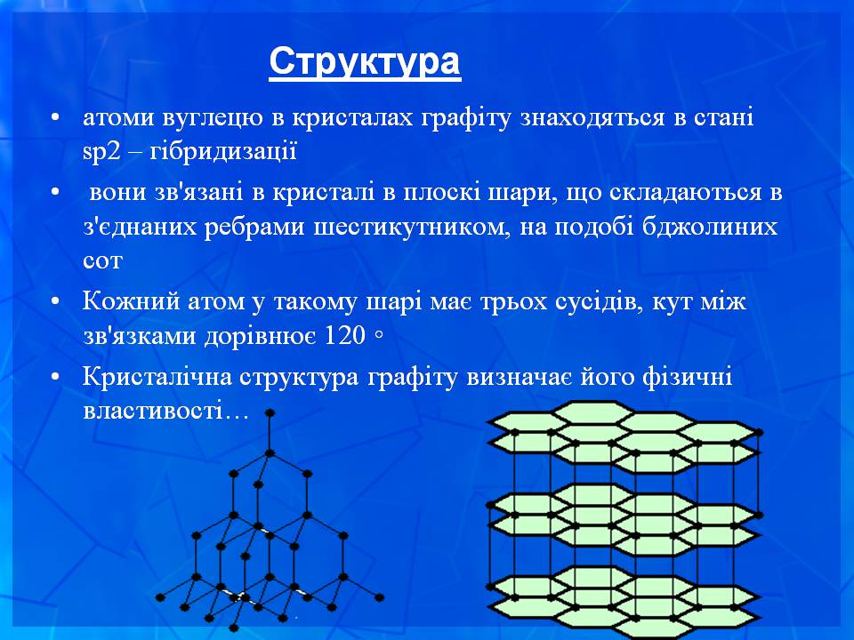 Презентація на тему «Графіт» - Слайд #3 Презентація на тему «Графіт» - Слайд #3