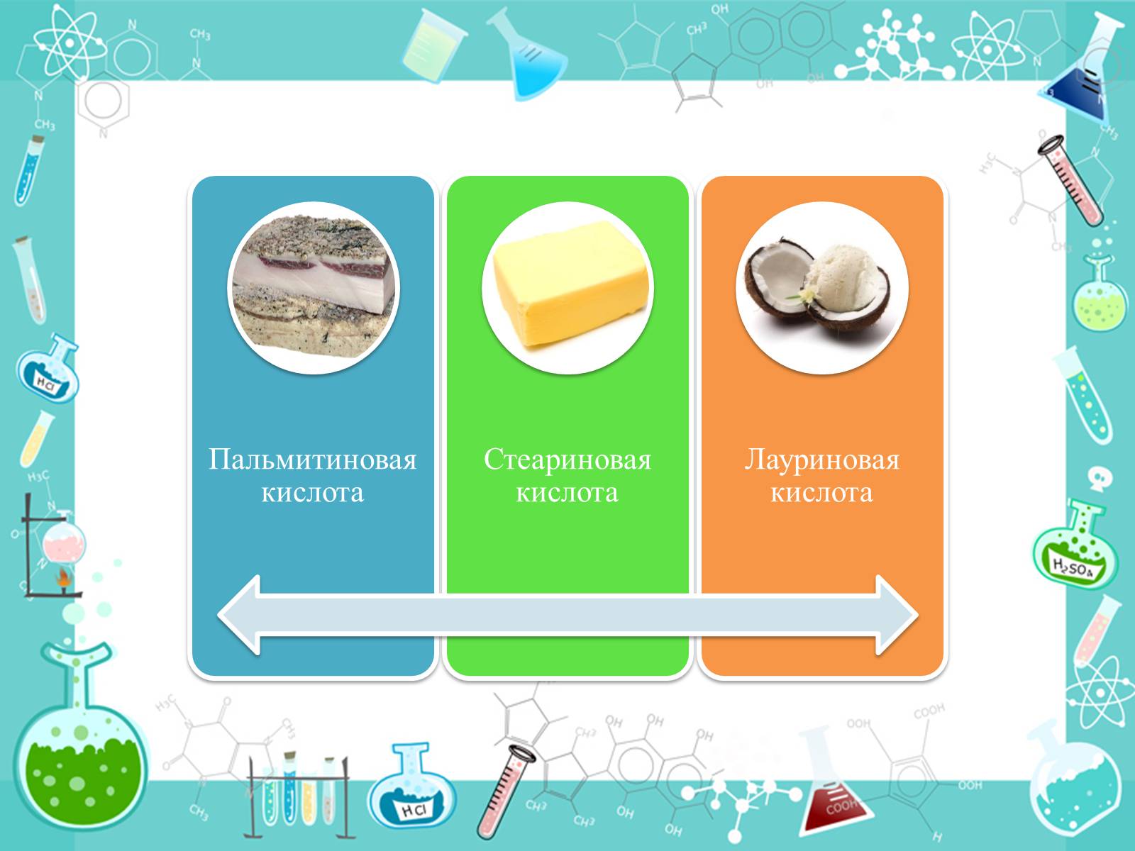 Презентація на тему «Мыло» - Слайд #8 Презентація на тему «Мыло» - Слайд #8