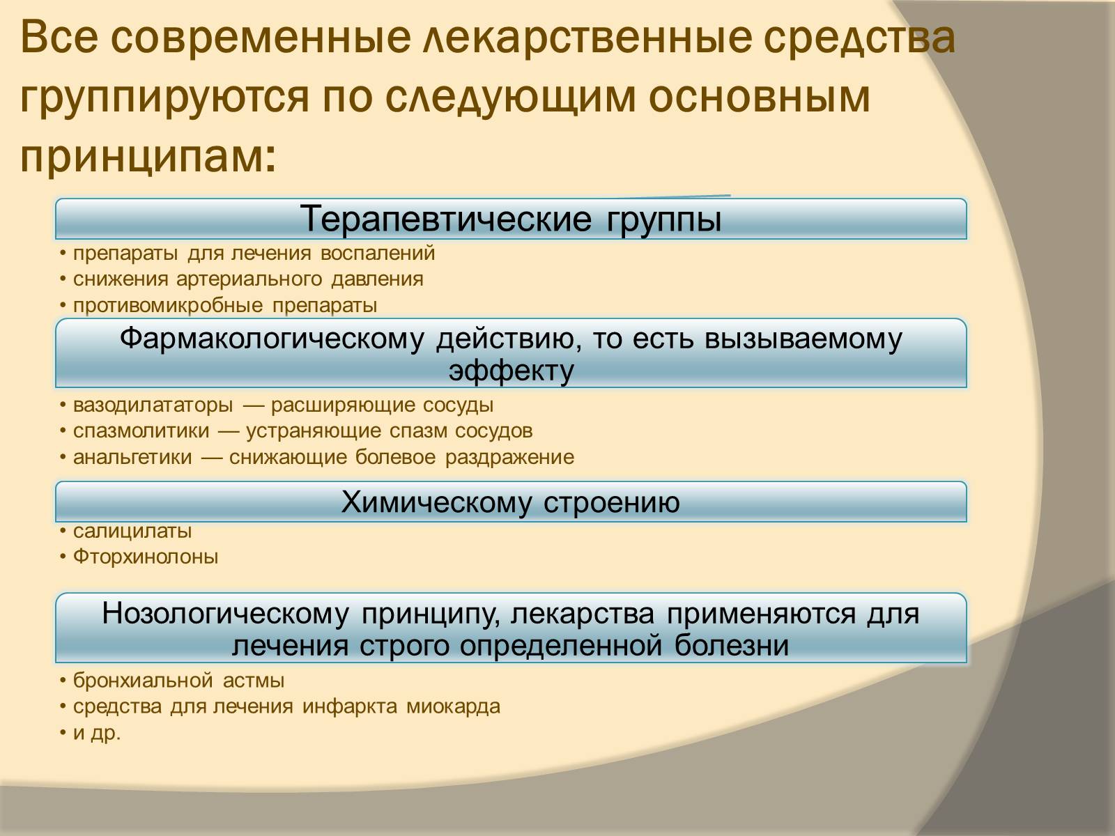 Презентація на тему «Лекарственные препараты» (варіант 3) - Слайд #4 Презентація на тему «Лекарственные препараты» (варіант 3) - Слайд #4