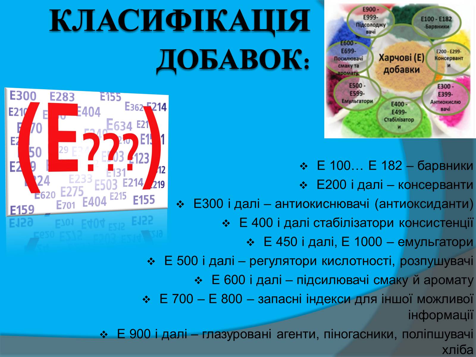 Презентація на тему «Харчові добавки Е» (варіант 2) - Слайд #4 Презентація на тему «Харчові добавки Е» (варіант 2) - Слайд #4
