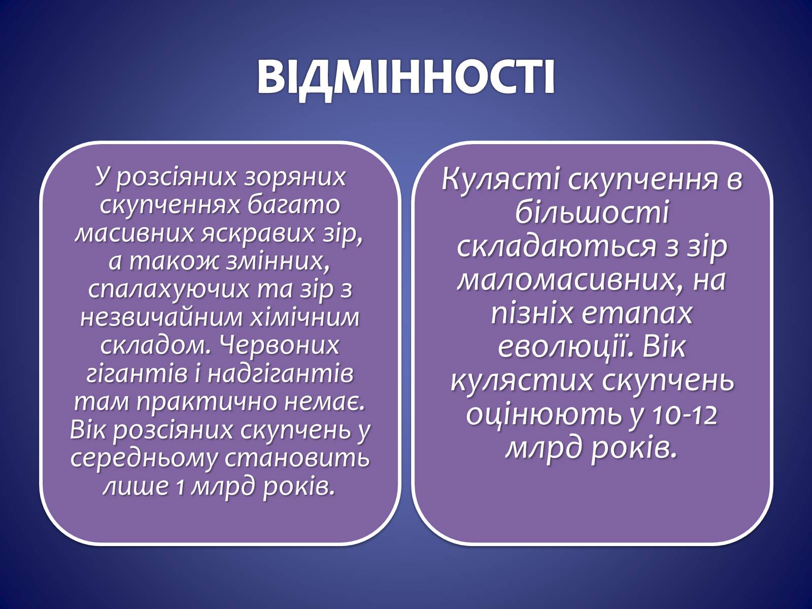 Презентація на тему «ЗОРЯНІ СКУПЧЕННЯ ТА АСОЦІАЦІЇ» (варіант 3) - Слайд #5 Презентація на тему «ЗОРЯНІ СКУПЧЕННЯ ТА АСОЦІАЦІЇ» (варіант 3) - Слайд #5