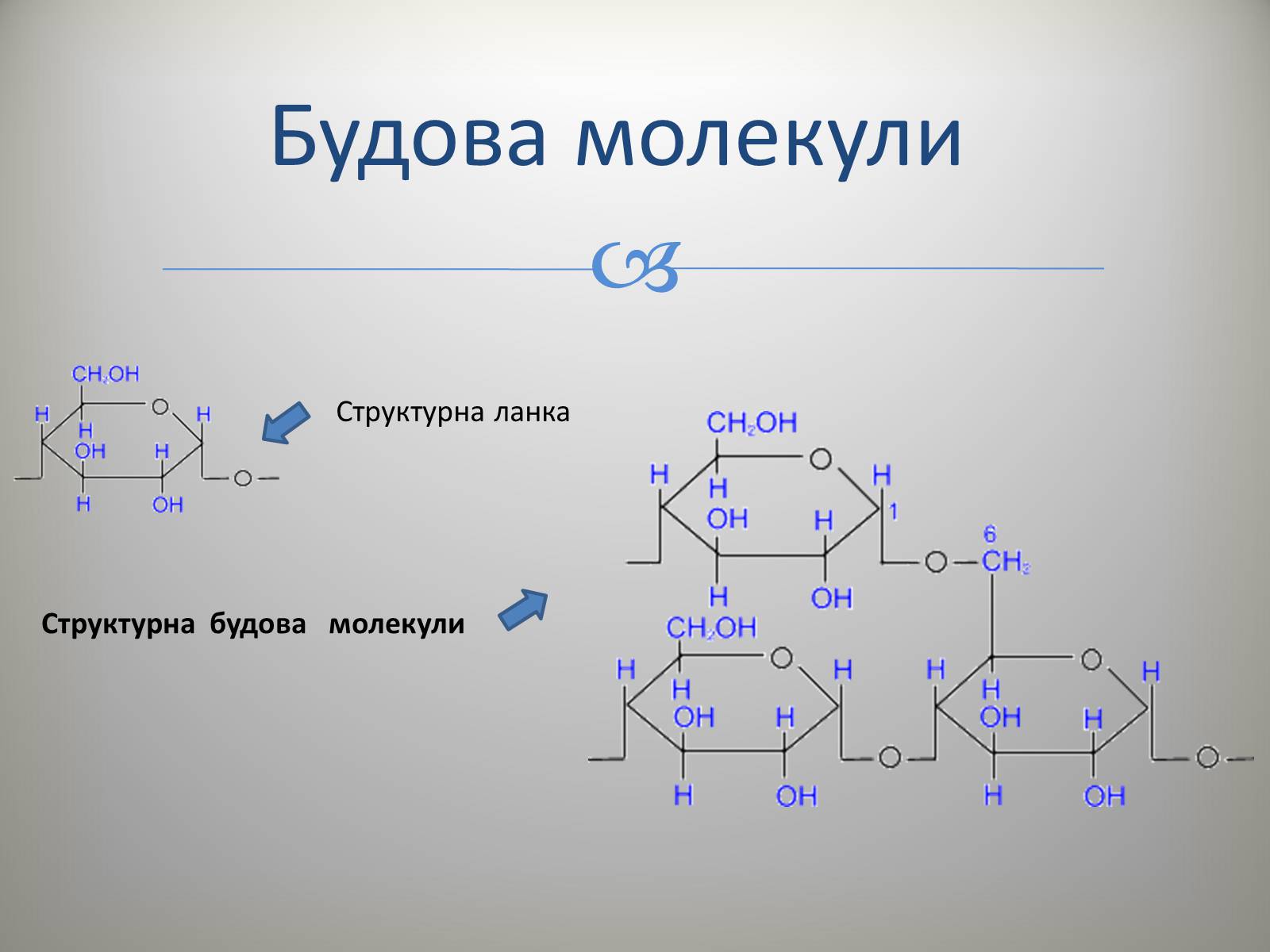 Презентація на тему «Крохмаль» - Слайд #4 Презентація на тему «Крохмаль» - Слайд #4