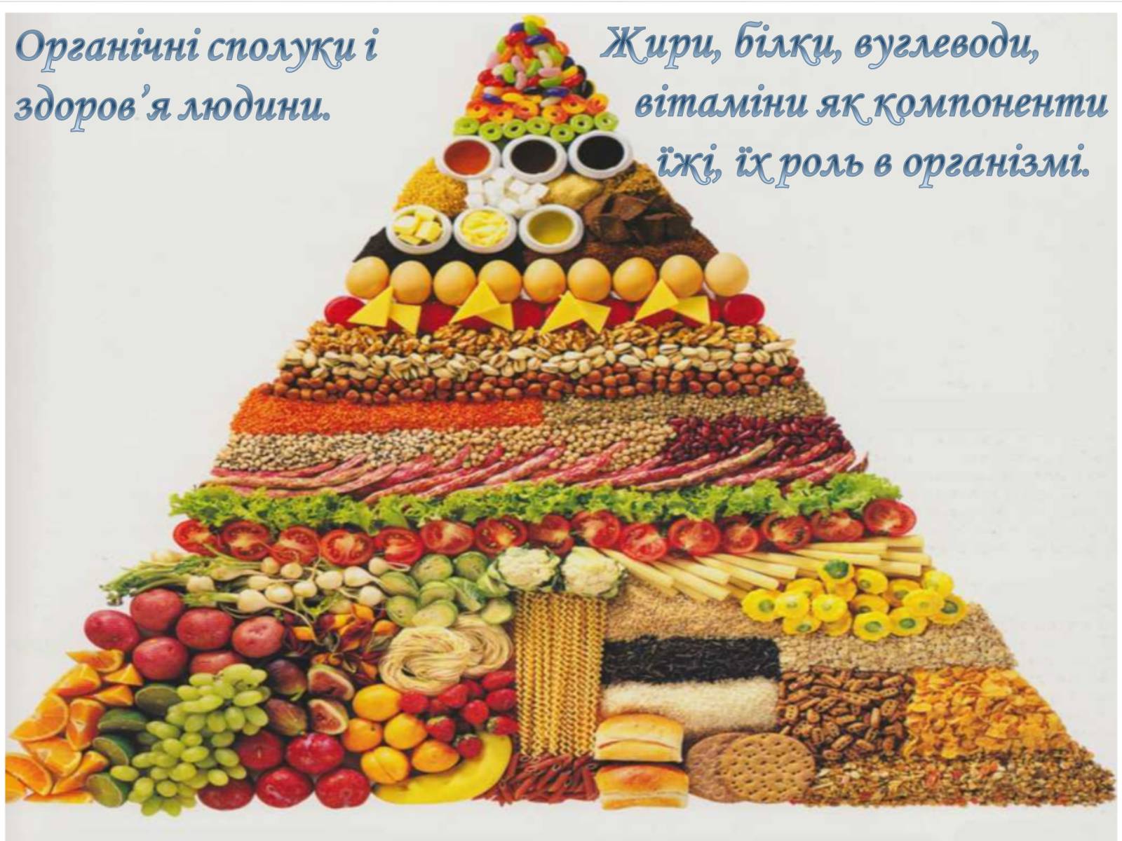 Презентація на тему «Органічні сполуки» (варіант 2) - Слайд #1 Презентація на тему «Органічні сполуки» (варіант 2) - Слайд #1