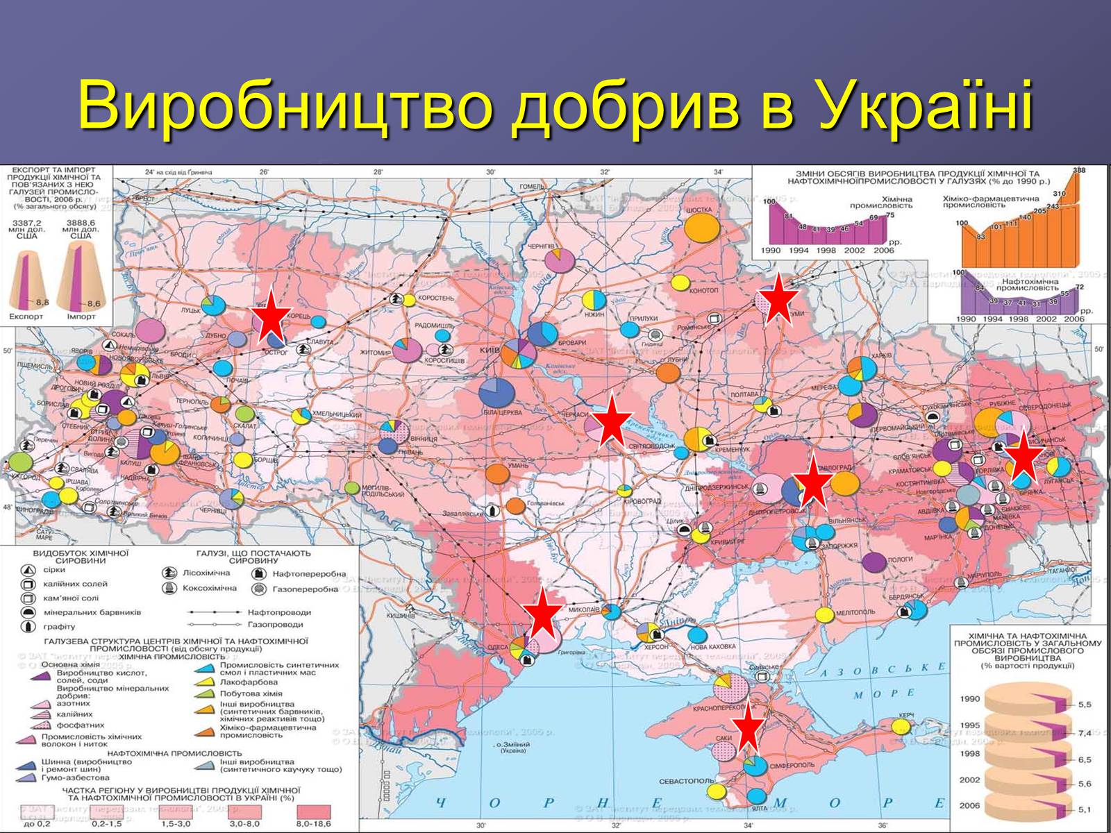 Презентація на тему «Мінеральні добрива» (варіант 1) - Слайд #11 Презентація на тему «Мінеральні добрива» (варіант 1) - Слайд #11
