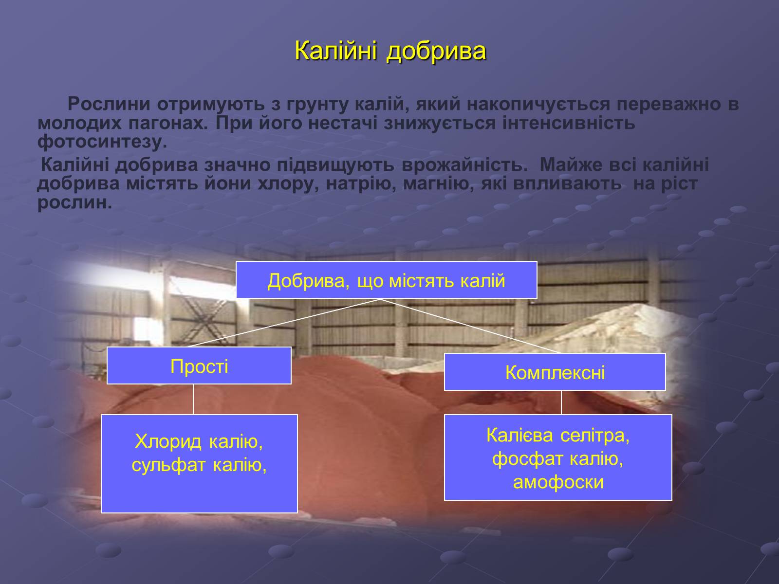 Презентація на тему «Мінеральні добрива» (варіант 1) - Слайд #6 Презентація на тему «Мінеральні добрива» (варіант 1) - Слайд #6