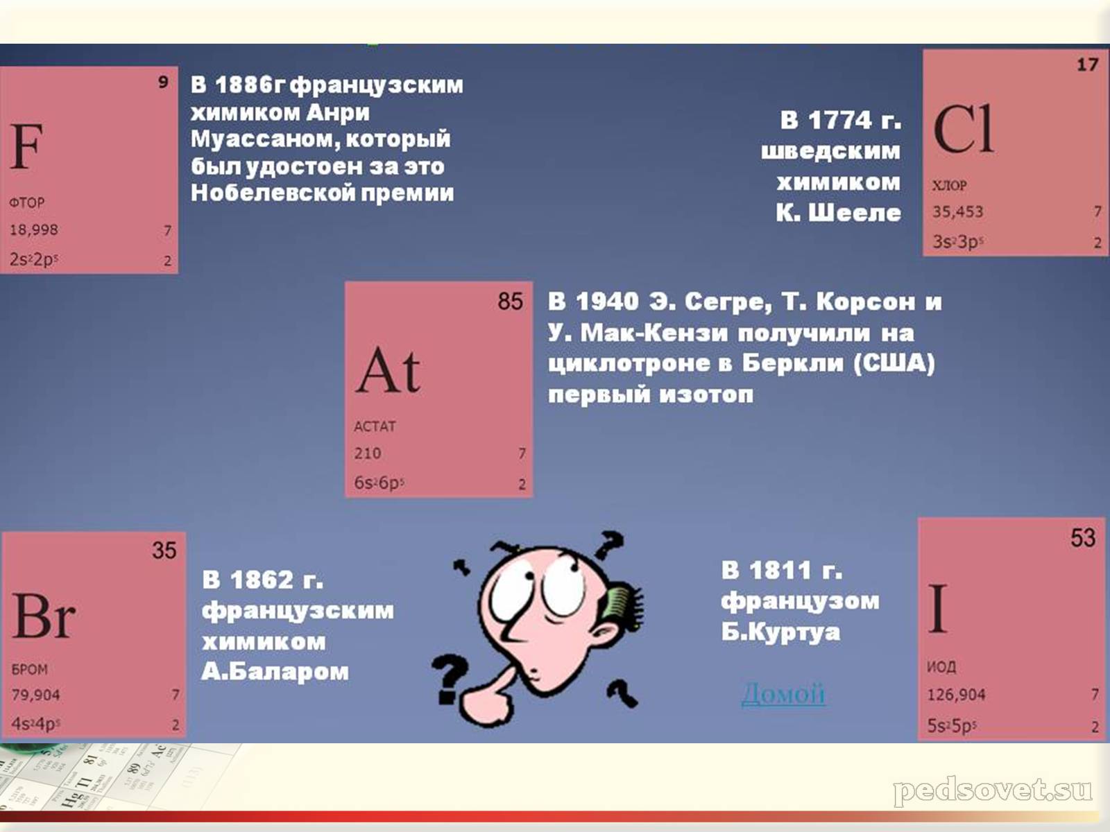 Презентація на тему «Характеристика галогенів. Їх біологічне значення» - Слайд #9 Презентація на тему «Характеристика галогенів. Їх біологічне значення» - Слайд #9