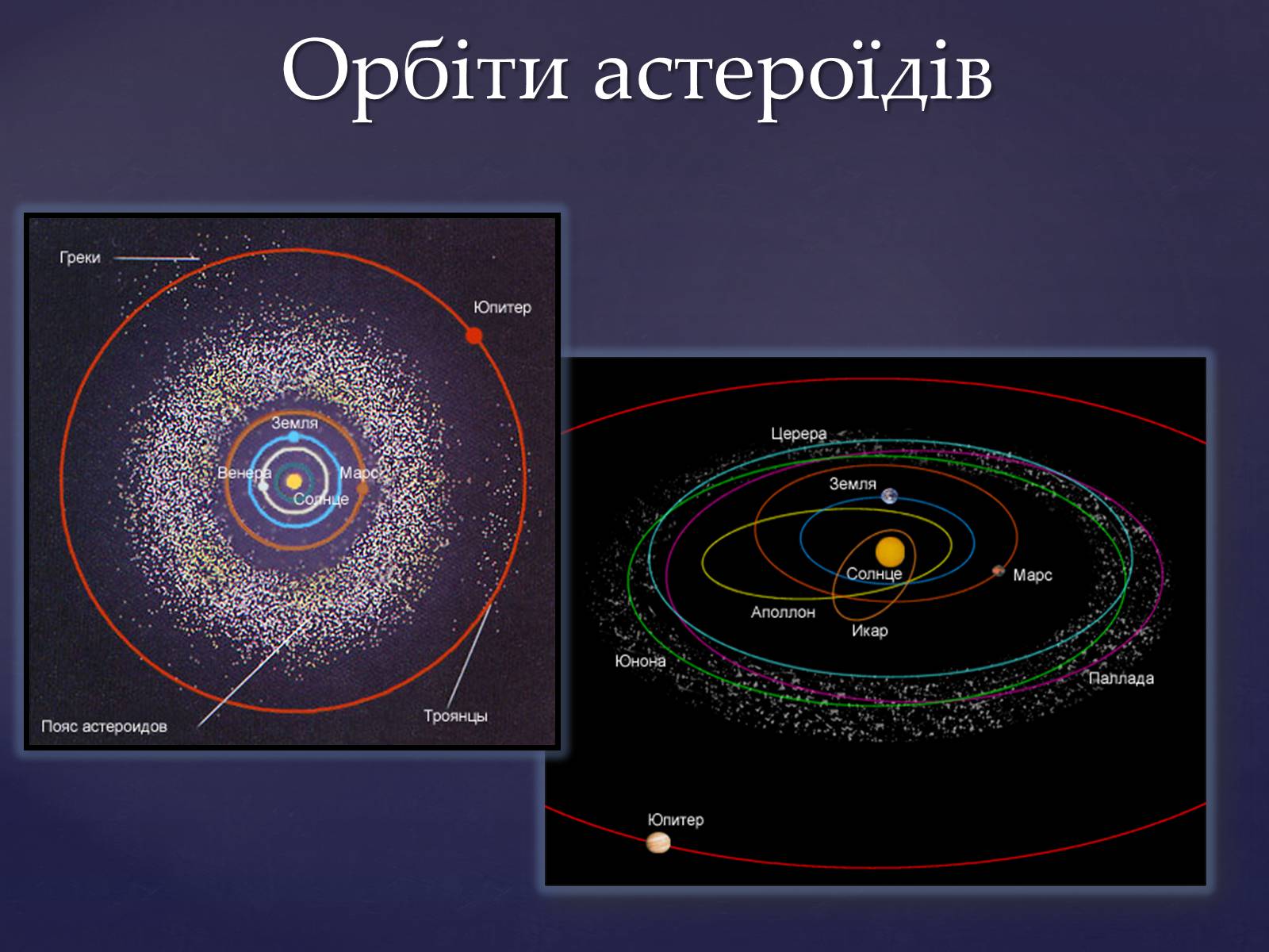 Презентація на тему «Малі тіла сонячної системи» (варіант 4) - Слайд #4 Презентація на тему «Малі тіла сонячної системи» (варіант 4) - Слайд #4