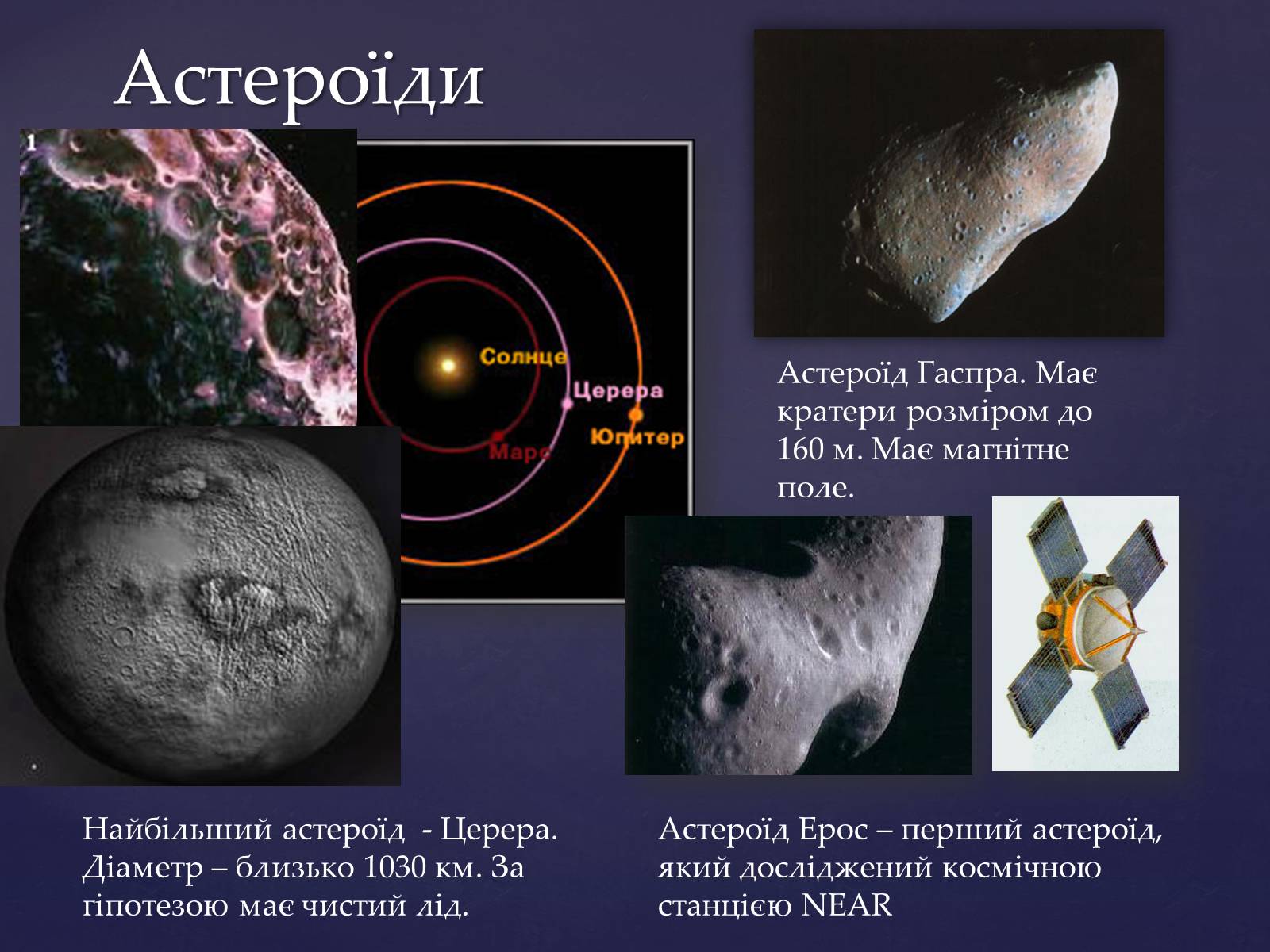 Презентація на тему «Малі тіла сонячної системи» (варіант 4) - Слайд #7 Презентація на тему «Малі тіла сонячної системи» (варіант 4) - Слайд #7