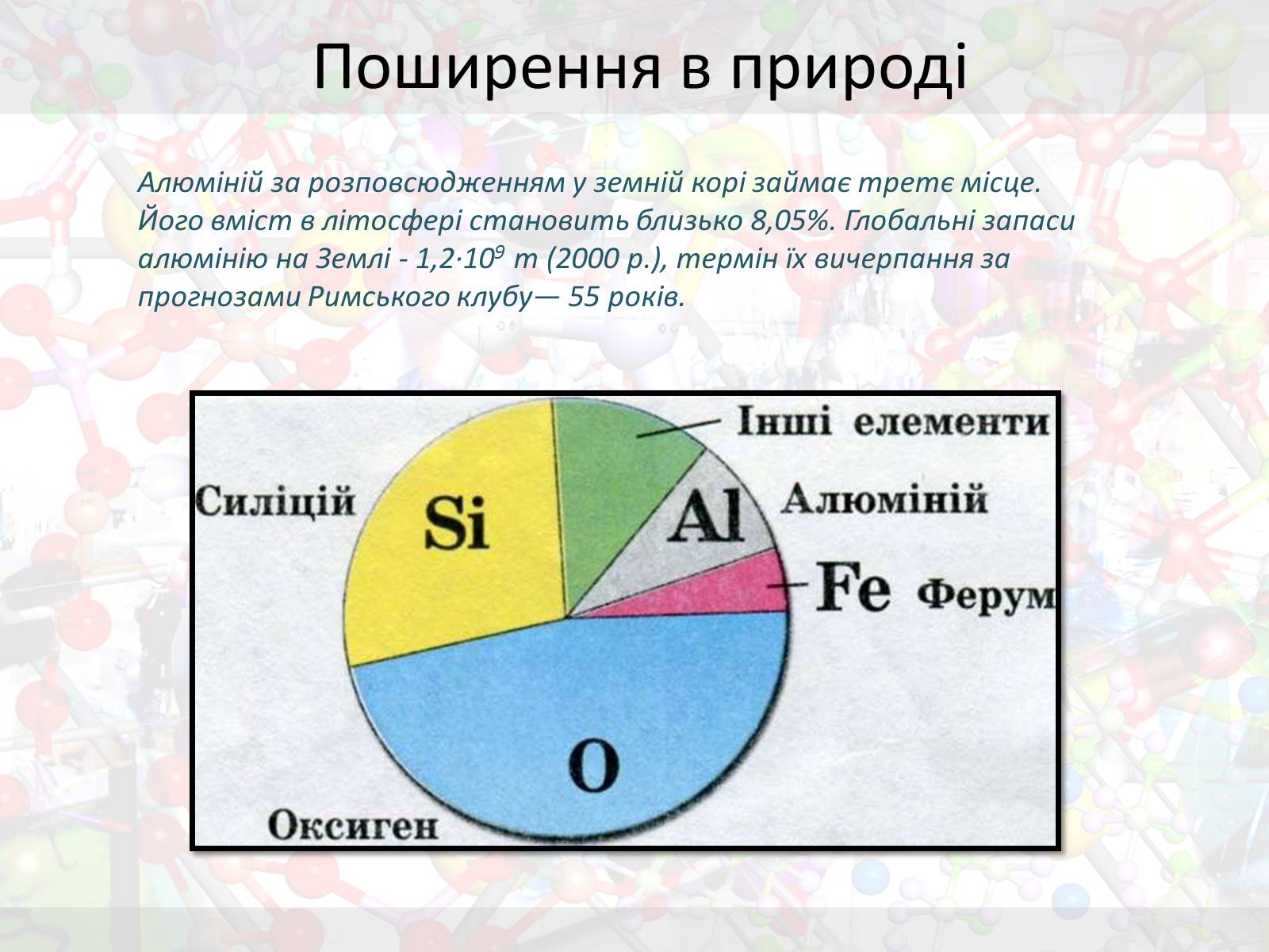 Презентація на тему «Алюміній» (варіант 13) - Слайд #4 Презентація на тему «Алюміній» (варіант 13) - Слайд #4