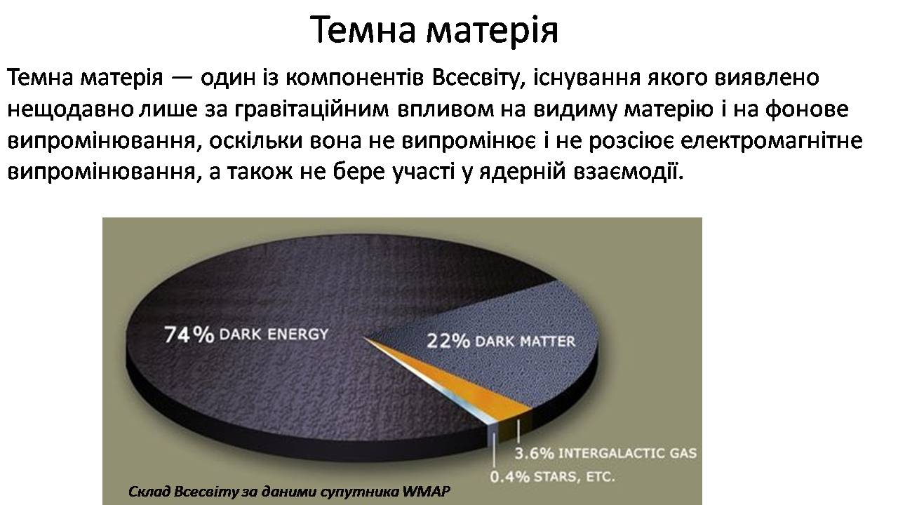 Презентація на тему «Галактики у всесвіті» - Слайд #11 Презентація на тему «Галактики у всесвіті» - Слайд #11