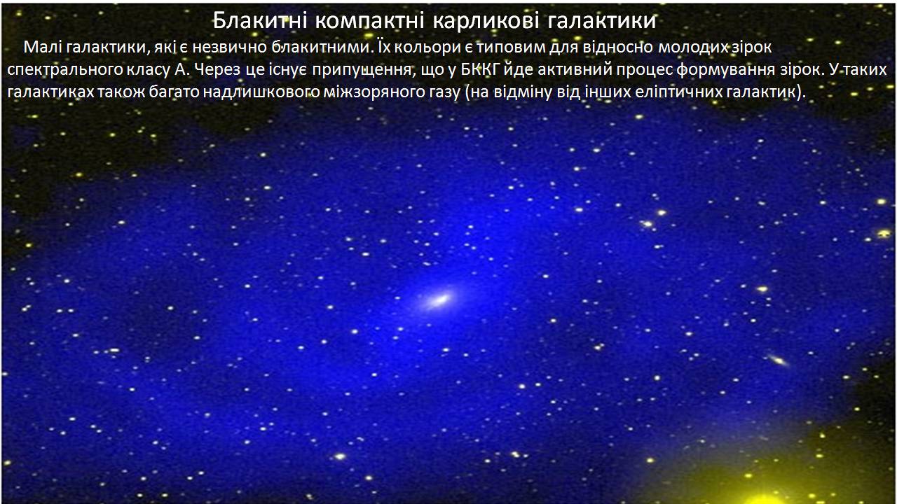Презентація на тему «Галактики у всесвіті» - Слайд #21 Презентація на тему «Галактики у всесвіті» - Слайд #21