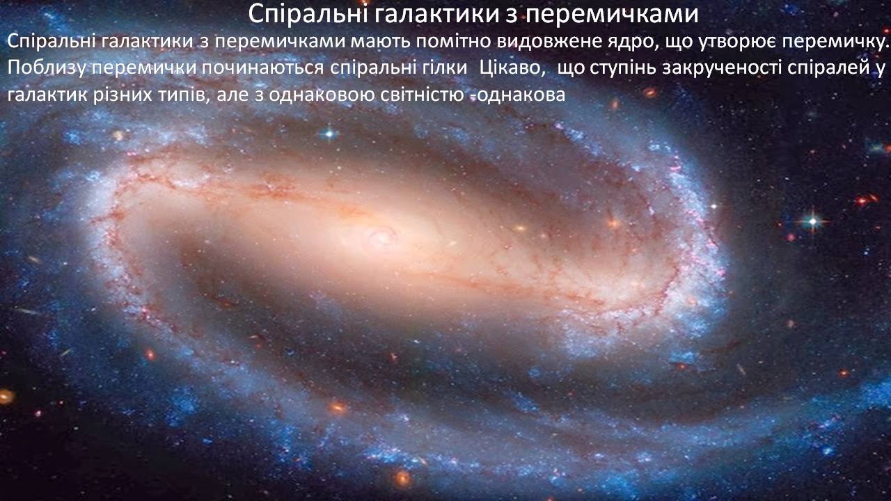 Презентація на тему «Галактики у всесвіті» - Слайд #23 Презентація на тему «Галактики у всесвіті» - Слайд #23