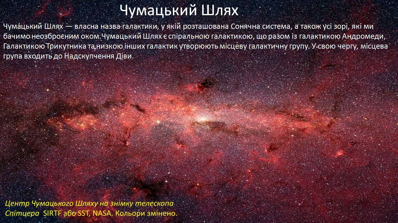 Презентація на тему «Галактики у всесвіті» - Слайд #32 Презентація на тему «Галактики у всесвіті» - Слайд #32
