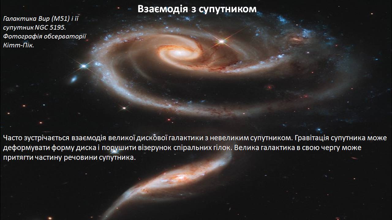 Презентація на тему «Галактики у всесвіті» - Слайд #39 Презентація на тему «Галактики у всесвіті» - Слайд #39