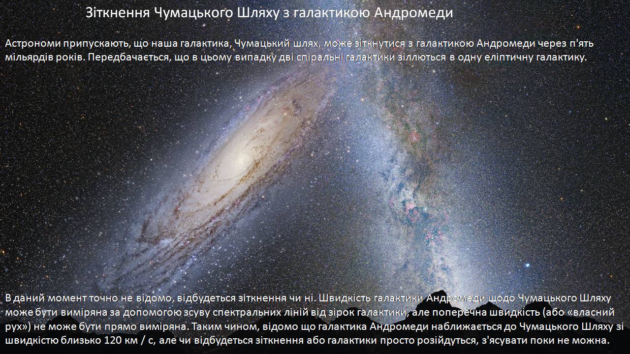 Презентація на тему «Галактики у всесвіті» - Слайд #41 Презентація на тему «Галактики у всесвіті» - Слайд #41