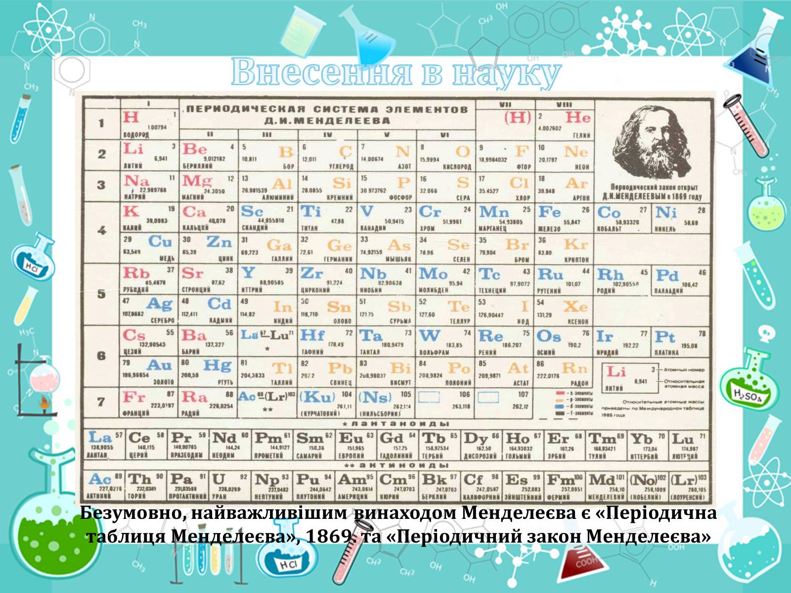 Презентація на тему «Менделеєв» - Слайд #6 Презентація на тему «Менделеєв» - Слайд #6