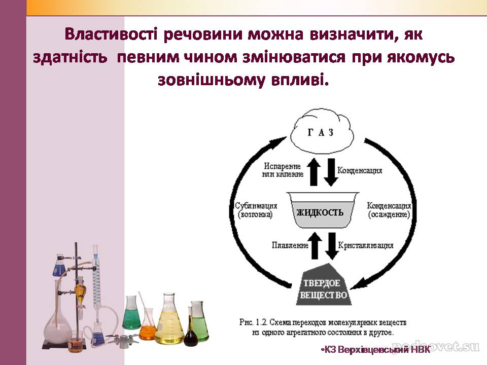 Презентація на тему «Чисті речовини та суміші» (варіант 2) - Слайд #12 Презентація на тему «Чисті речовини та суміші» (варіант 2) - Слайд #12