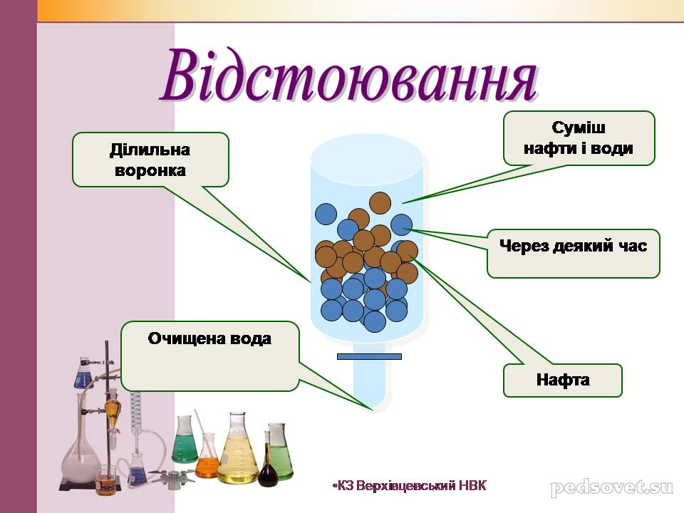 Презентація на тему «Чисті речовини та суміші» (варіант 2) - Слайд #29 Презентація на тему «Чисті речовини та суміші» (варіант 2) - Слайд #29
