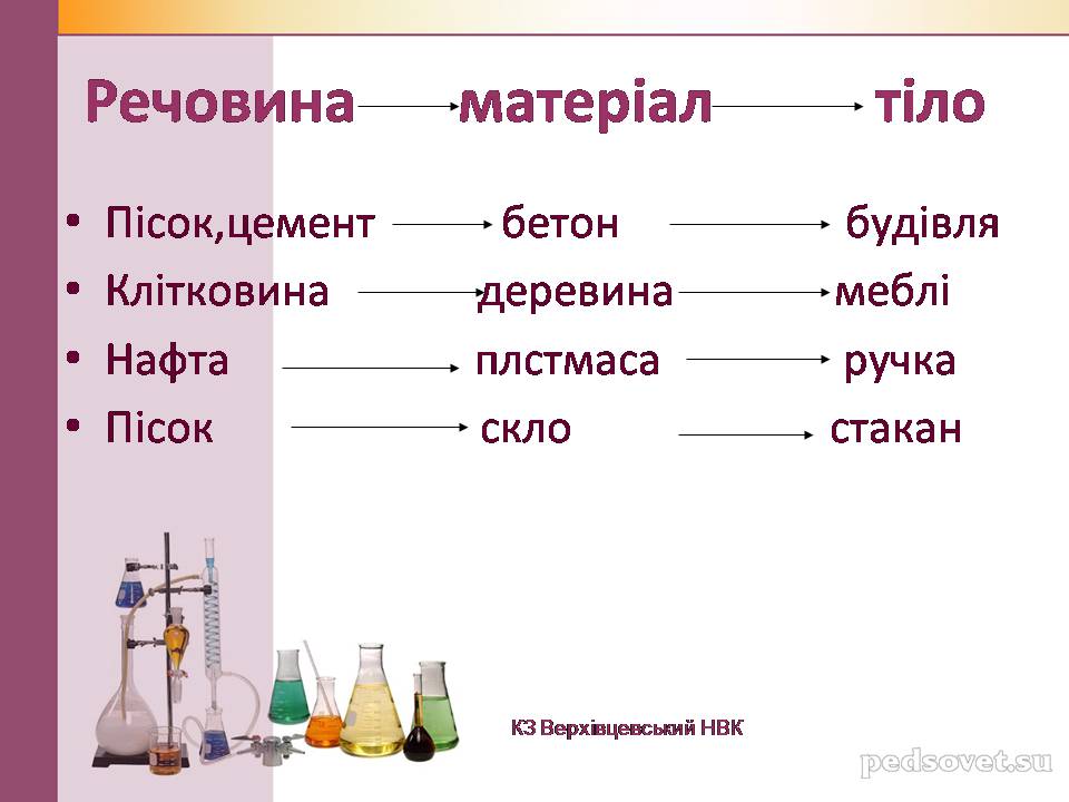 Презентація на тему «Чисті речовини та суміші» (варіант 2) - Слайд #9 Презентація на тему «Чисті речовини та суміші» (варіант 2) - Слайд #9