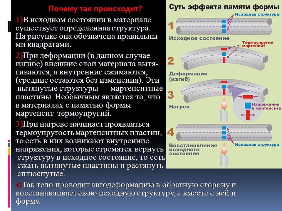 Презентація на тему «Метали і сплави» - Слайд #18 Презентація на тему «Метали і сплави» - Слайд #18