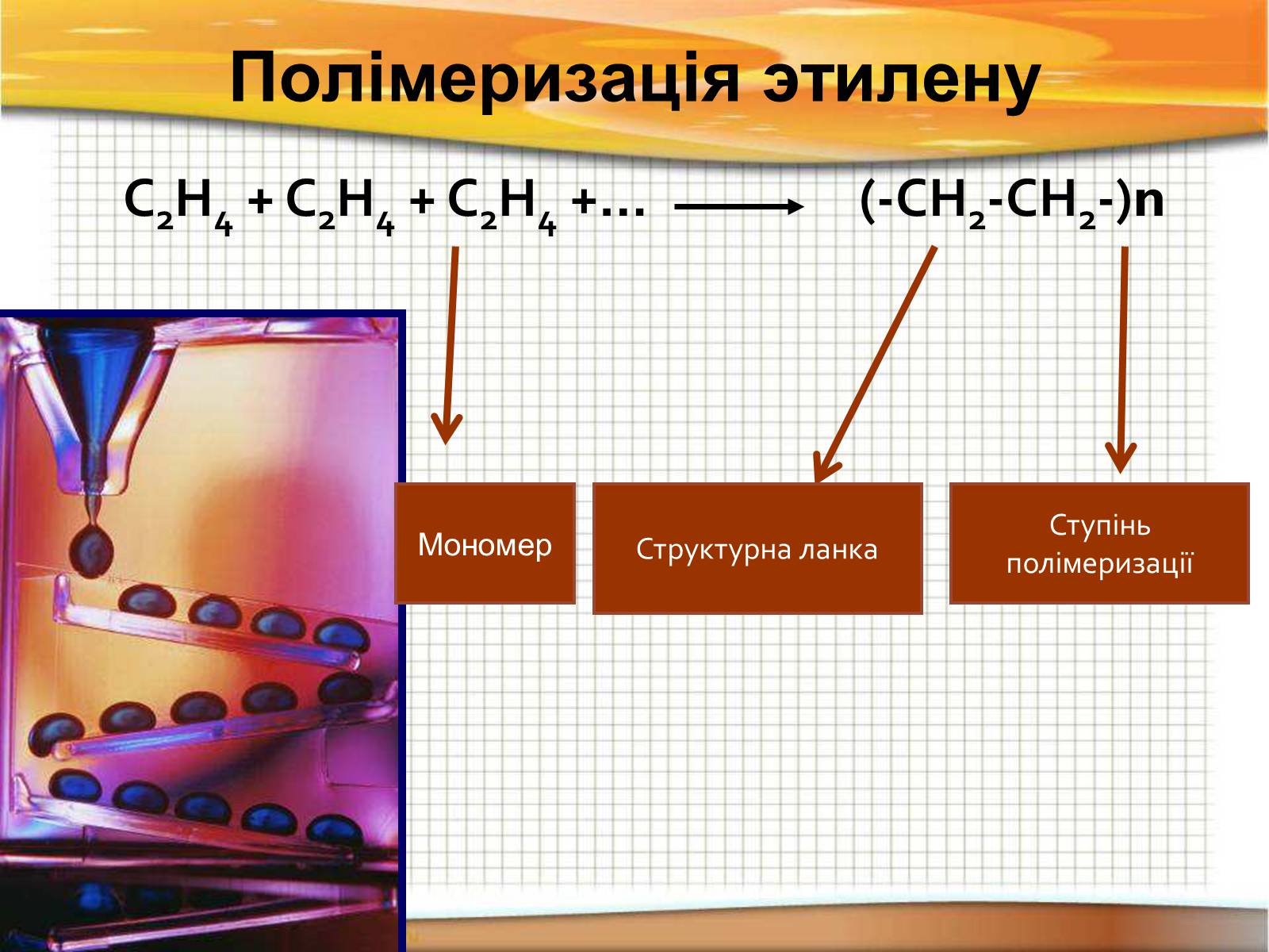 Презентація на тему «Фізичні властивості етилену й ацетилену» - Слайд #19 Презентація на тему «Фізичні властивості етилену й ацетилену» - Слайд #19