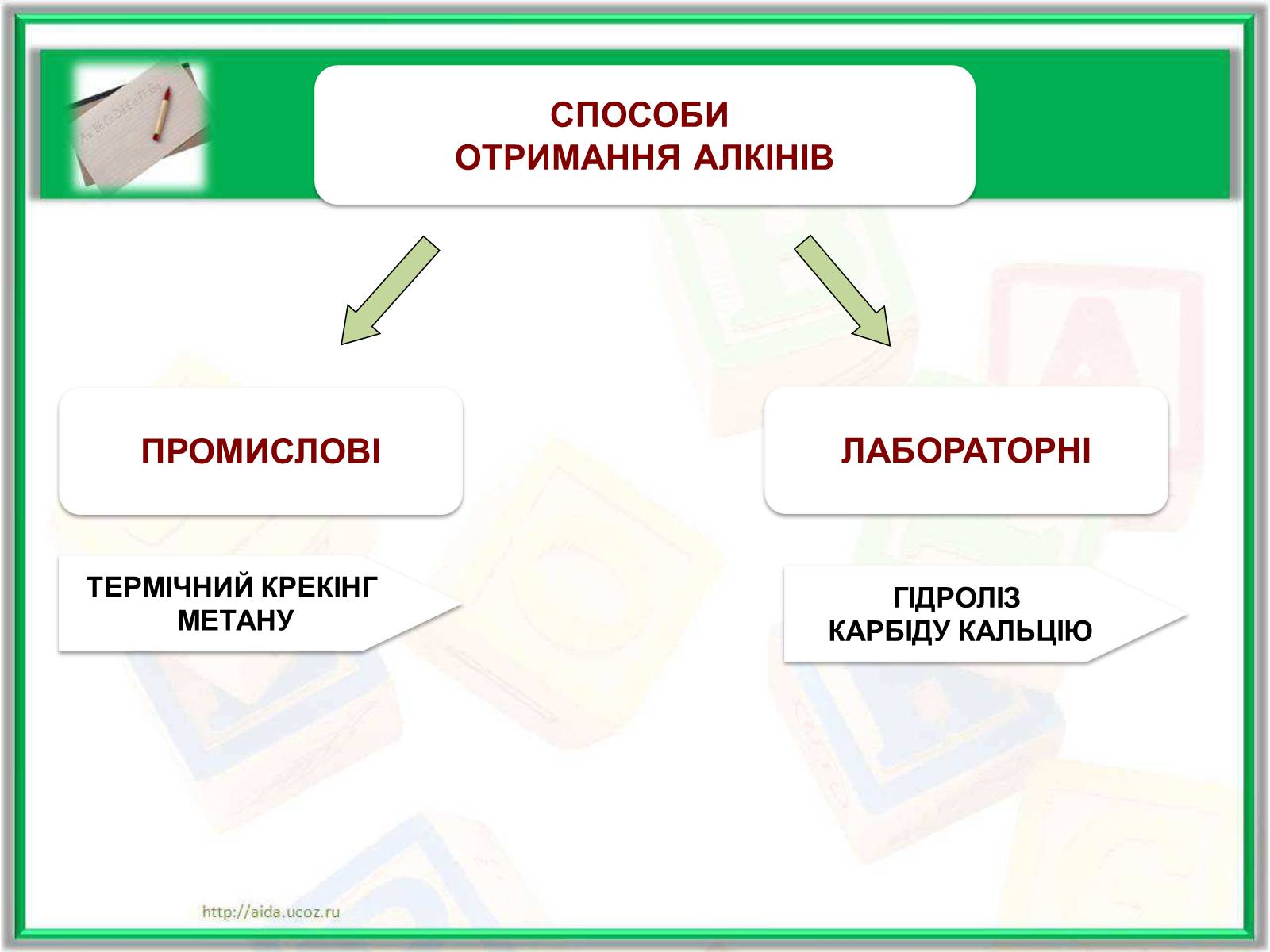 Презентація на тему «Фізичні властивості етилену й ацетилену» - Слайд #7 Презентація на тему «Фізичні властивості етилену й ацетилену» - Слайд #7