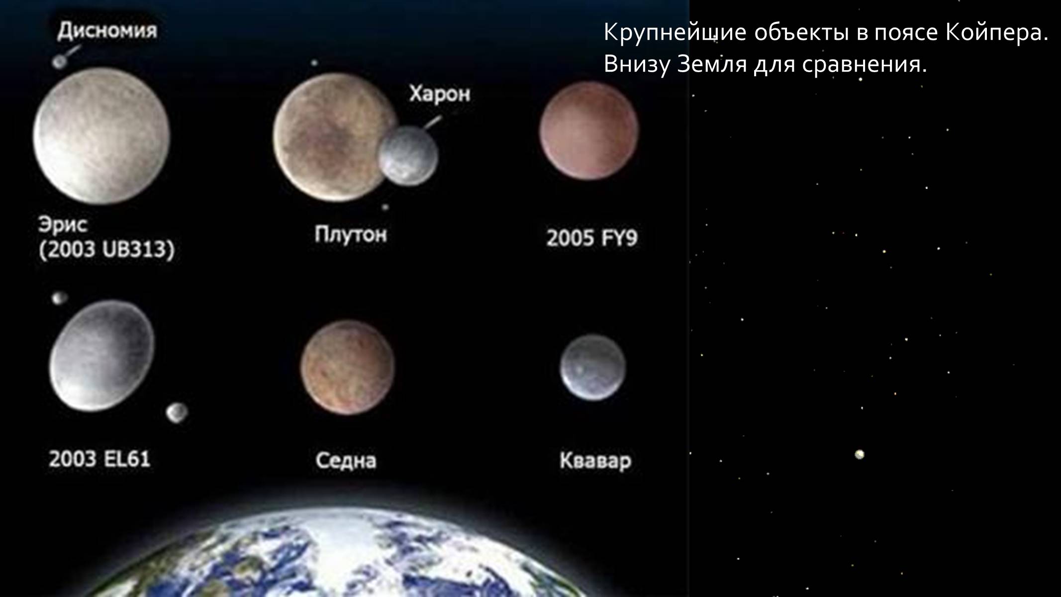 Презентація на тему «Малые тела Солнечной системы» (варіант 1) - Слайд #16 Презентація на тему «Малые тела Солнечной системы» (варіант 1) - Слайд #16