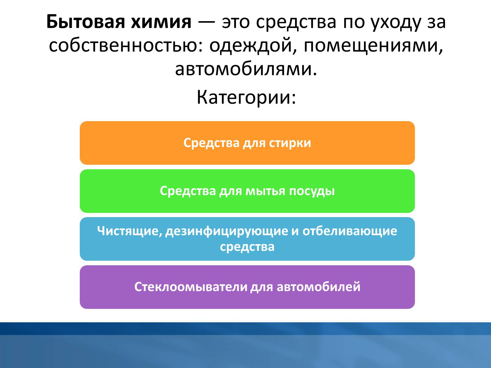 Презентація на тему «Органические веществав быту» - Слайд #2