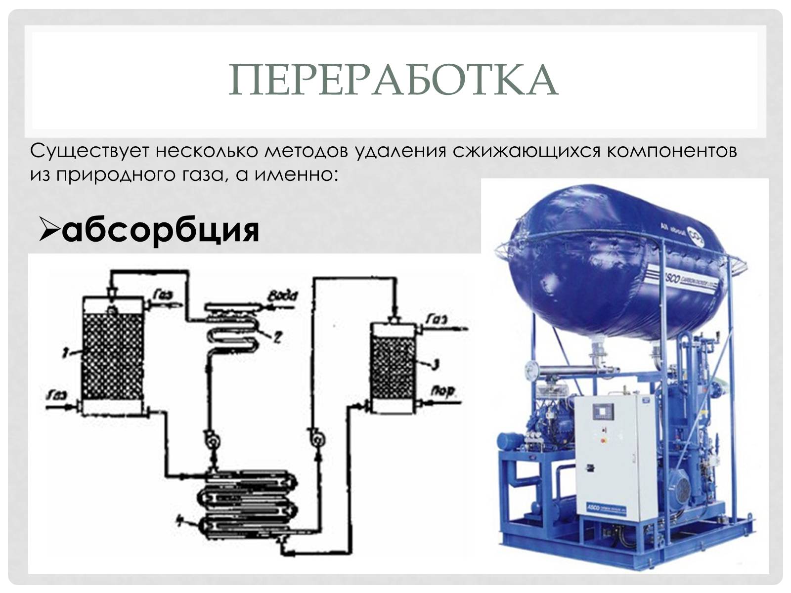 Презентація на тему «Природный газ» - Слайд #16 Презентація на тему «Природный газ» - Слайд #16
