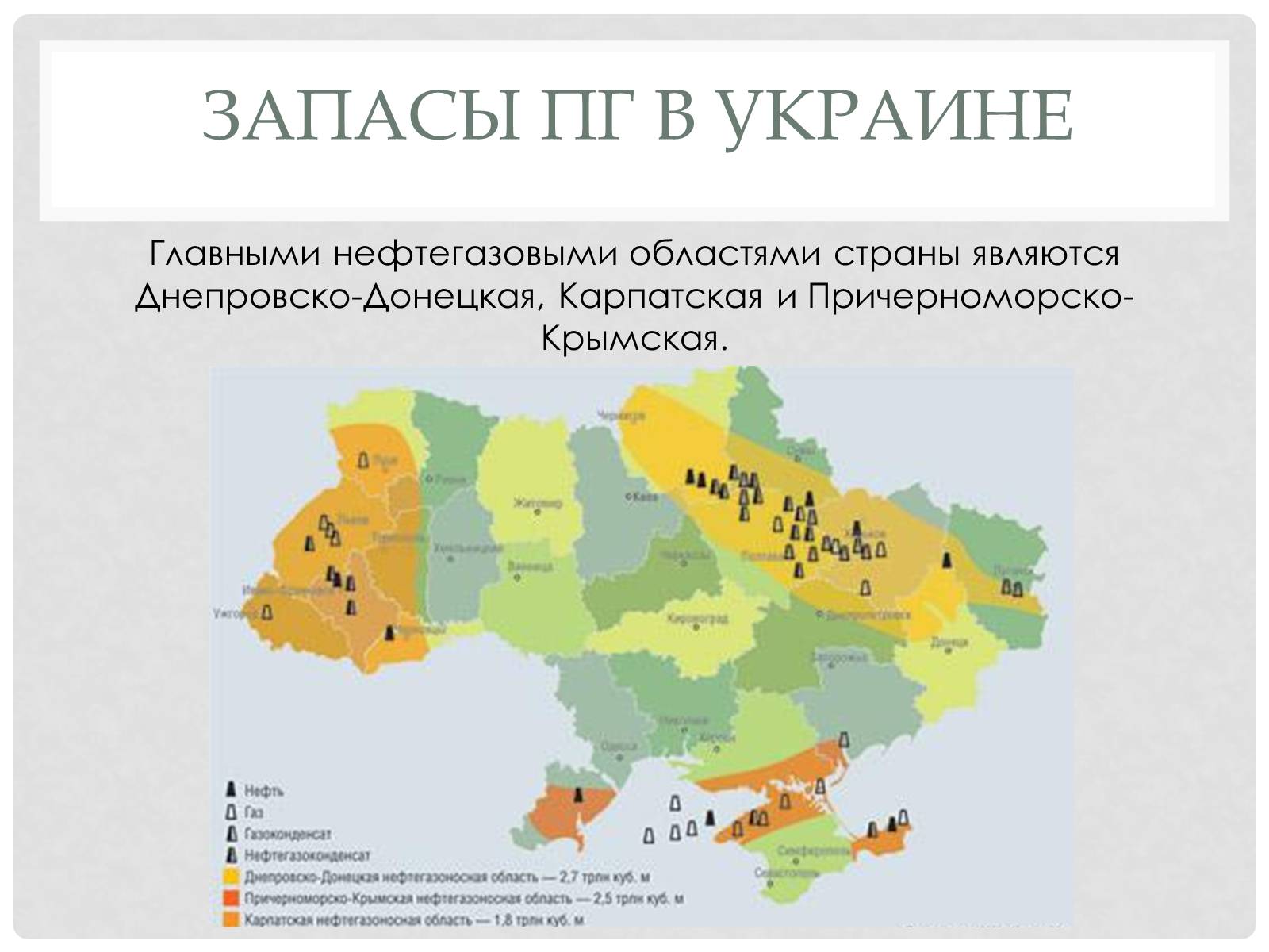 Презентація на тему «Природный газ» - Слайд #8 Презентація на тему «Природный газ» - Слайд #8
