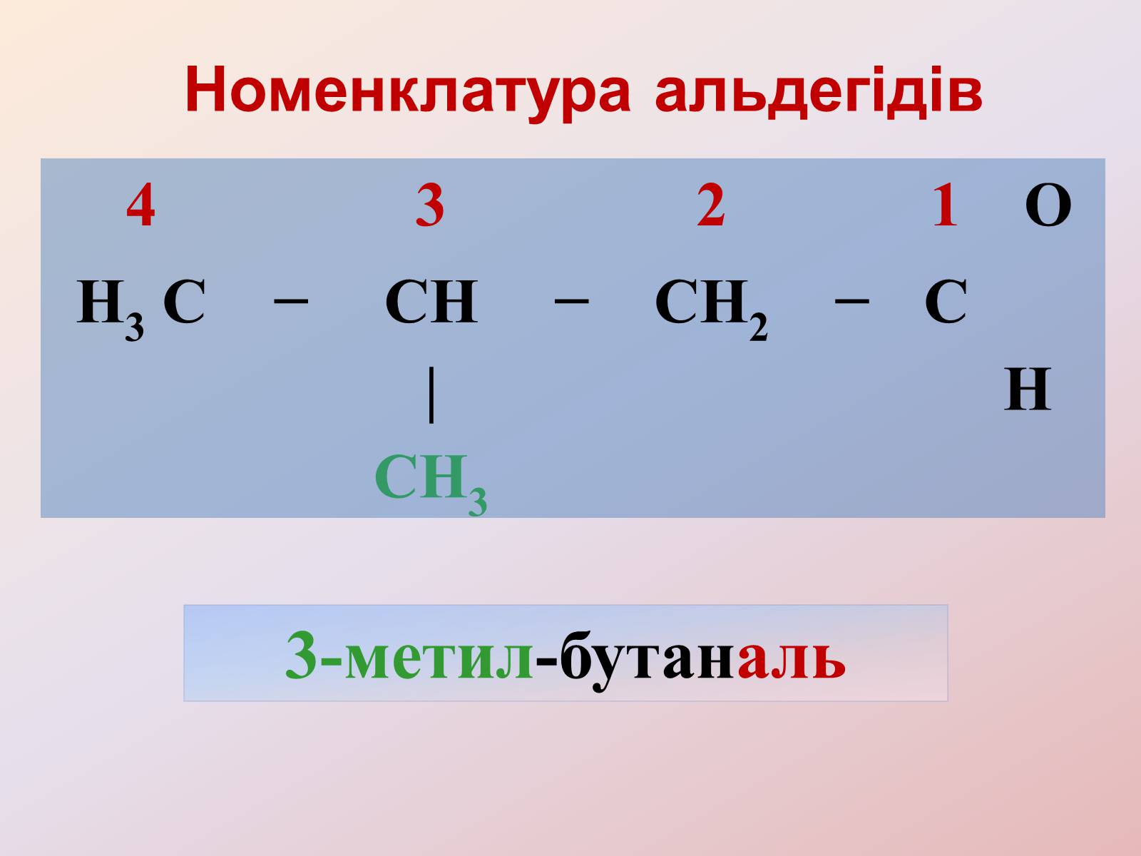 Презентація на тему «Альдегіди» - Слайд #4 Презентація на тему «Альдегіди» - Слайд #4