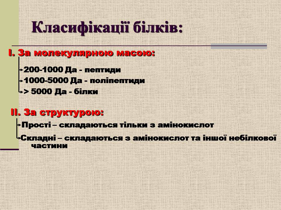 Презентація на тему «Амінокислоти. Пептиди. Білки» - Слайд #3 Презентація на тему «Амінокислоти. Пептиди. Білки» - Слайд #3