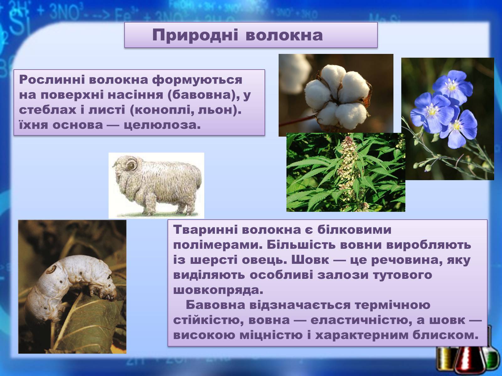 Презентація на тему «Органічні речовини як основа сучасних матеріалів. Штучні й синтетичні волокна» - Слайд #5 Презентація на тему «Органічні речовини як основа сучасних матеріалів. Штучні й синтетичні волокна» - Слайд #5