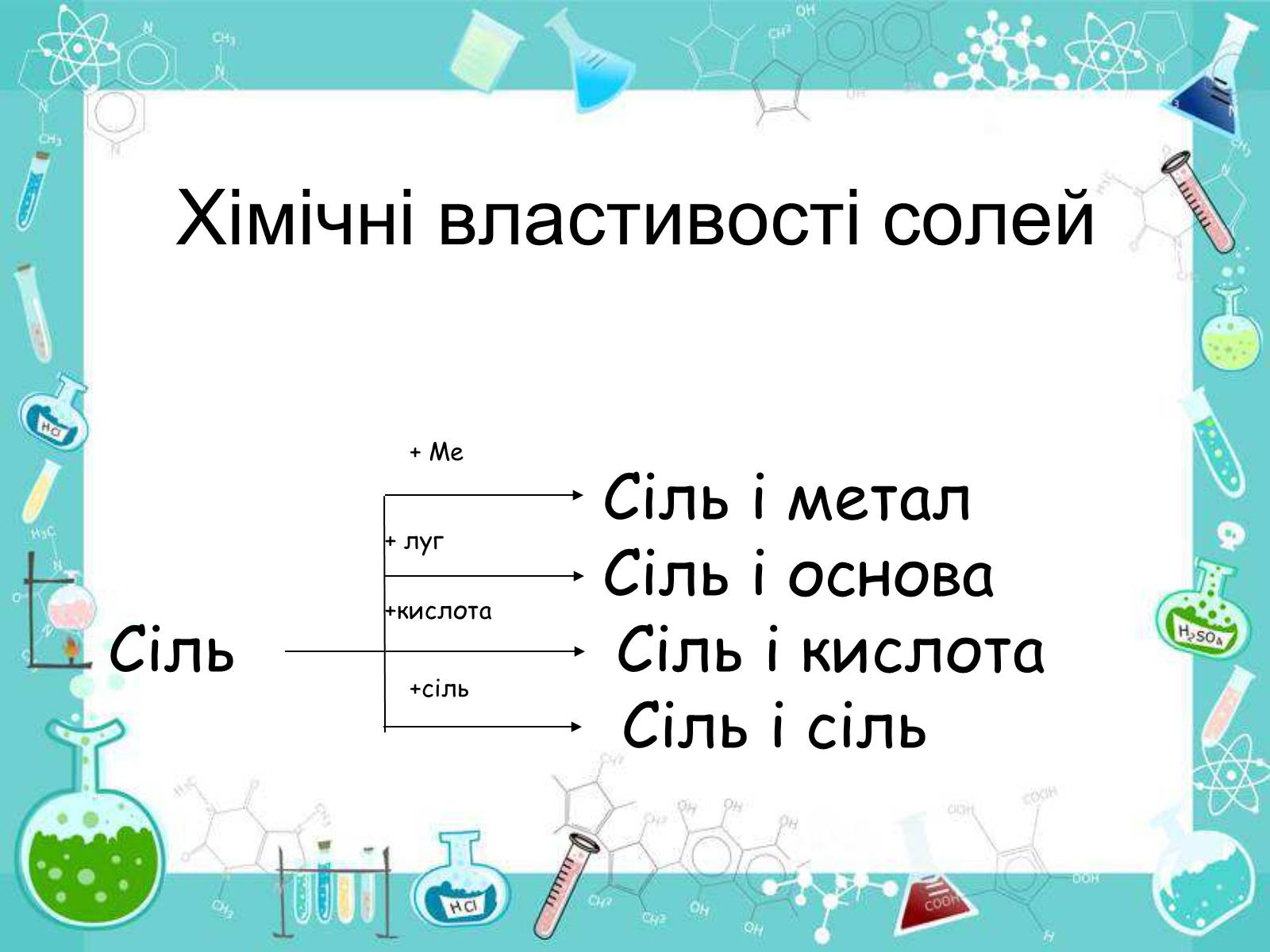 Презентація на тему «Сполуки неметалічних елементів з Гідрогеном» - Слайд #42 Презентація на тему «Сполуки неметалічних елементів з Гідрогеном» - Слайд #42