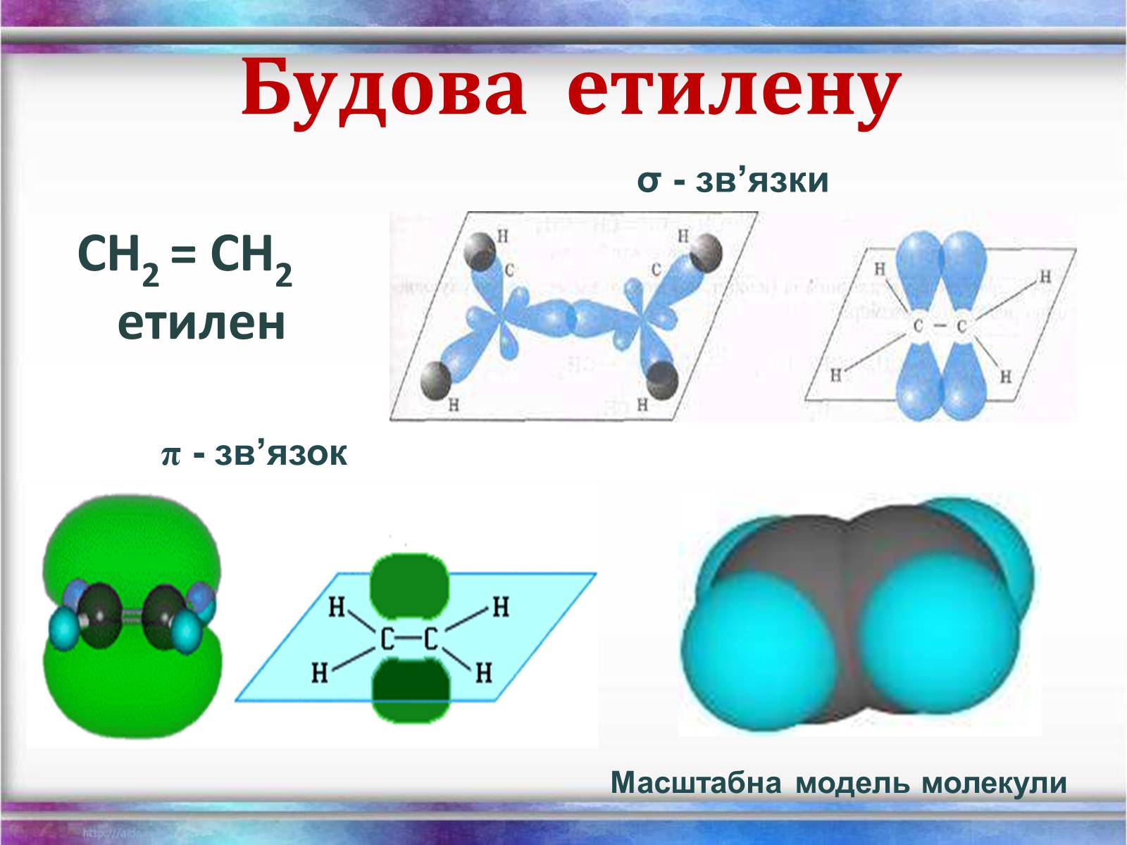 Презентація на тему «Вуглеводи як компоненти їжі, їх роль у житті людини» (варіант 1) - Слайд #10 Презентація на тему «Вуглеводи як компоненти їжі, їх роль у житті людини» (варіант 1) - Слайд #10
