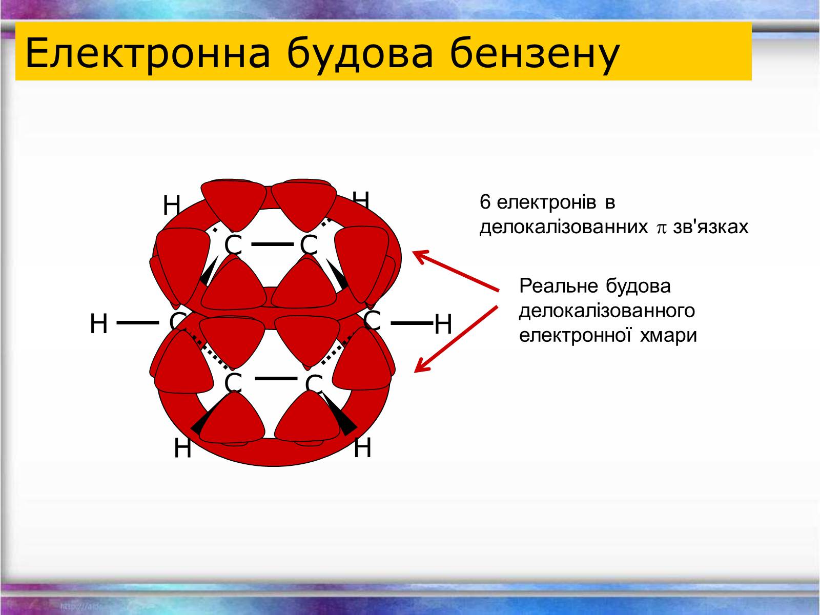 Презентація на тему «Вуглеводи як компоненти їжі, їх роль у житті людини» (варіант 1) - Слайд #23 Презентація на тему «Вуглеводи як компоненти їжі, їх роль у житті людини» (варіант 1) - Слайд #23