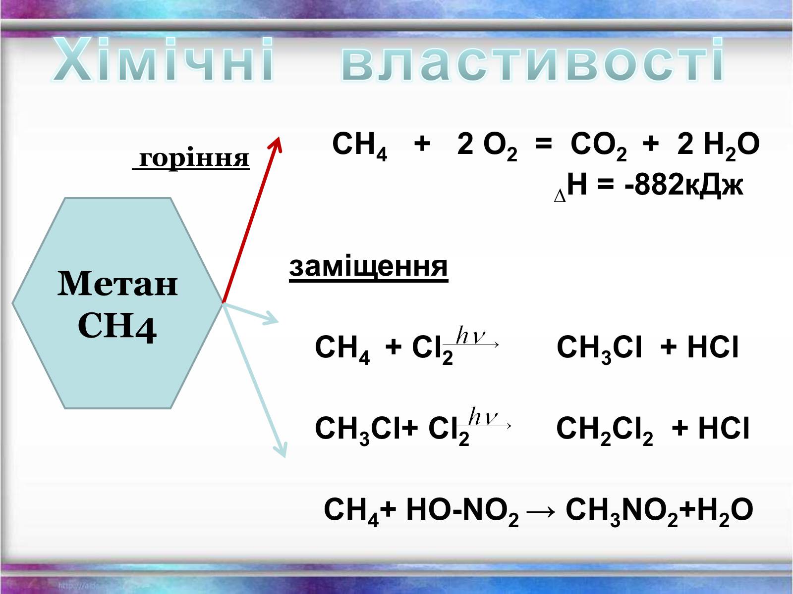 Презентація на тему «Вуглеводи як компоненти їжі, їх роль у житті людини» (варіант 1) - Слайд #7 Презентація на тему «Вуглеводи як компоненти їжі, їх роль у житті людини» (варіант 1) - Слайд #7