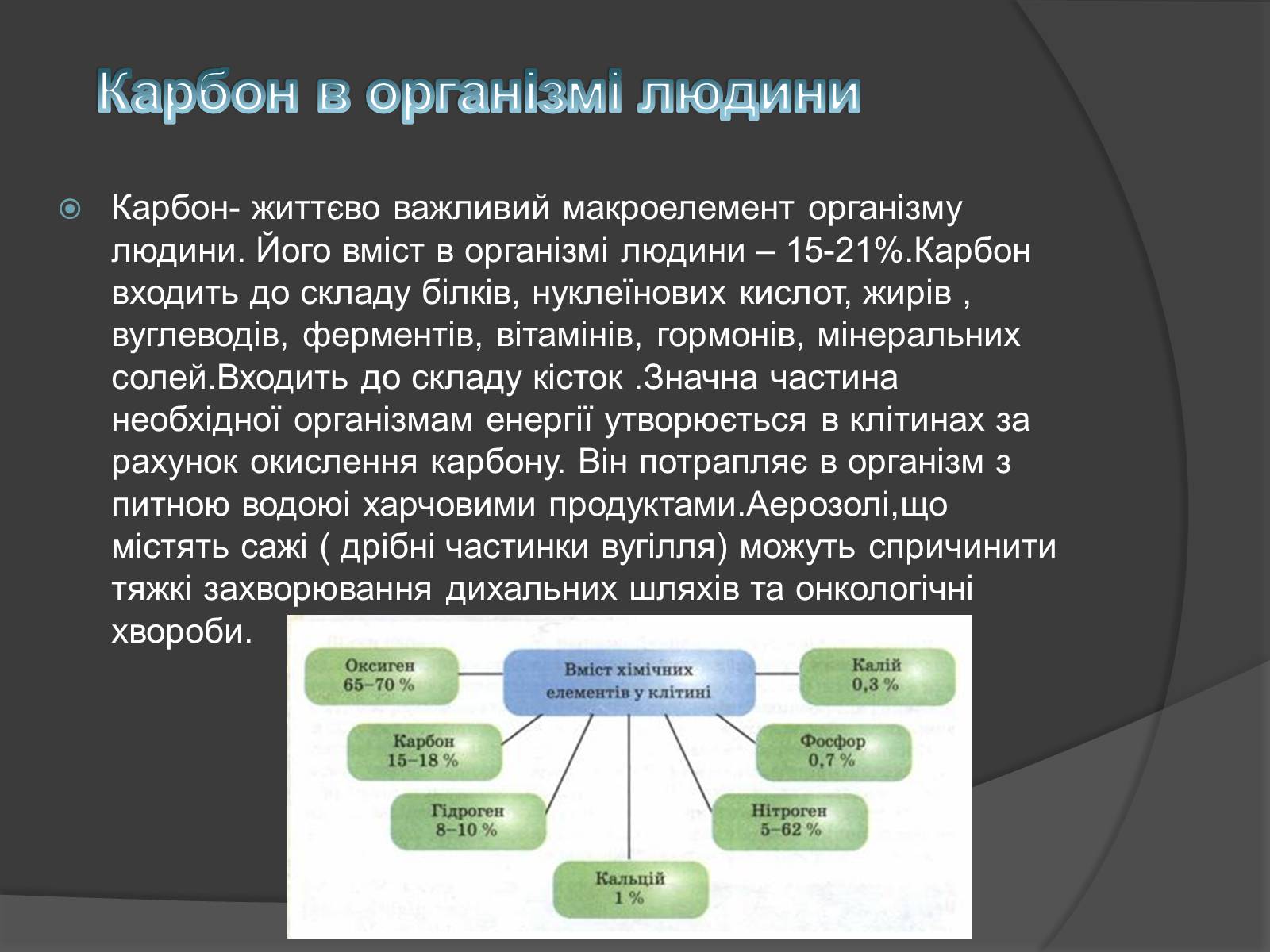 Презентація на тему «Біологічна роль Карбону та Силіцію» - Слайд #5 Презентація на тему «Біологічна роль Карбону та Силіцію» - Слайд #5